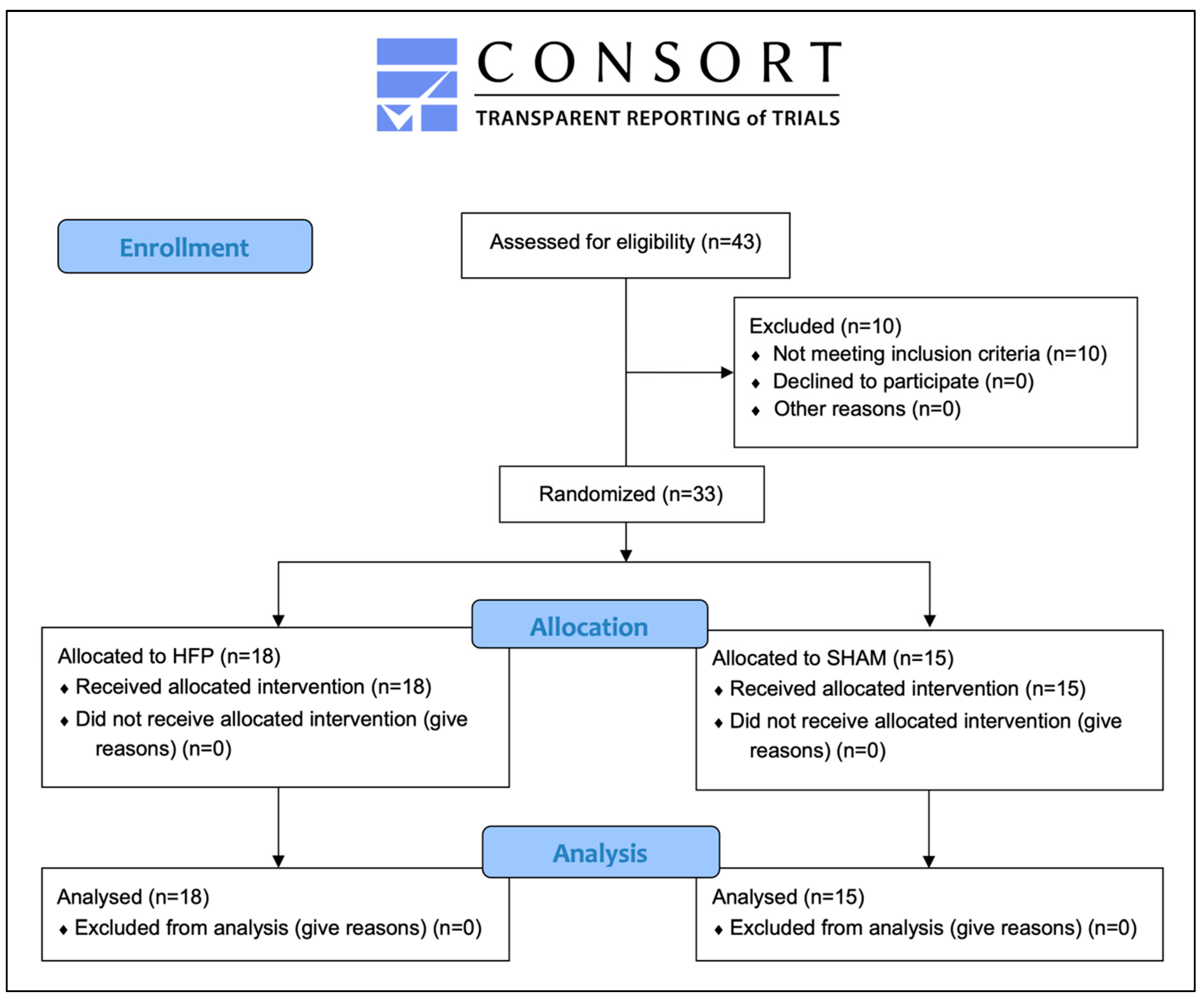 Healthcare 12 00138 g003