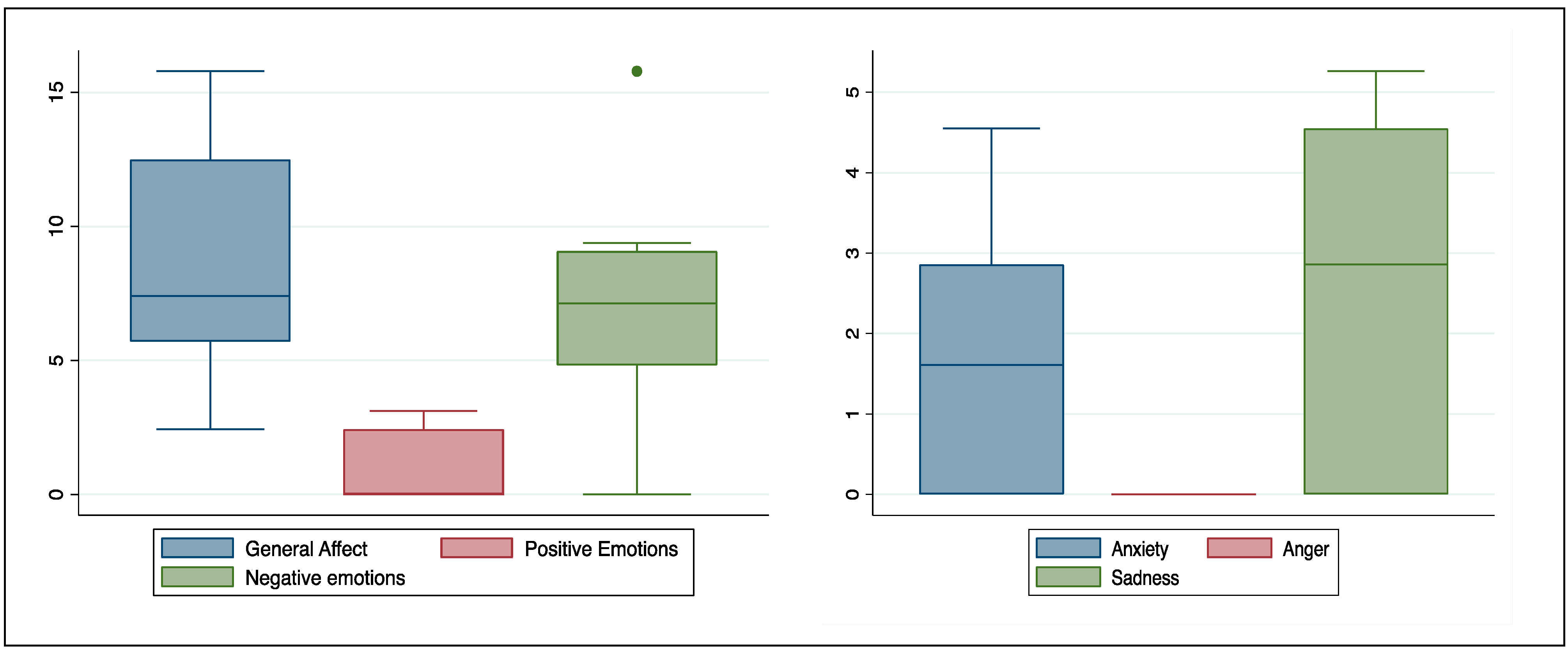 Healthcare 12 00163 g001