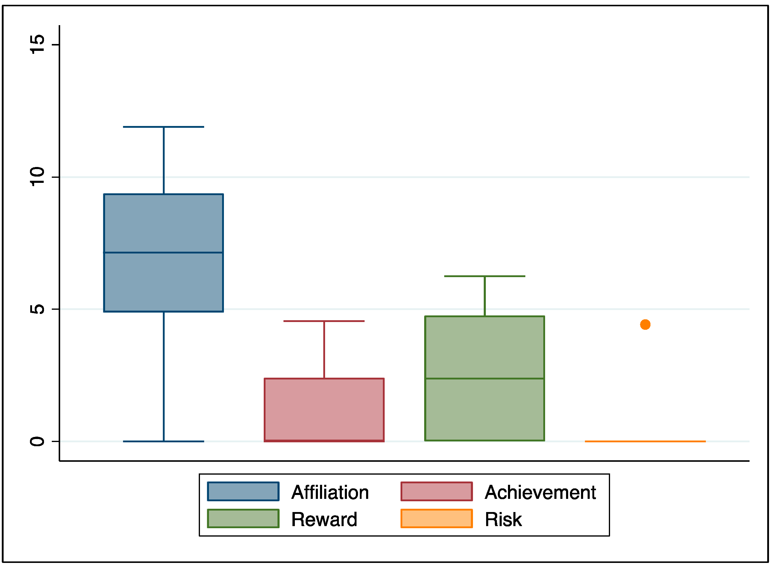Healthcare 12 00163 g002
