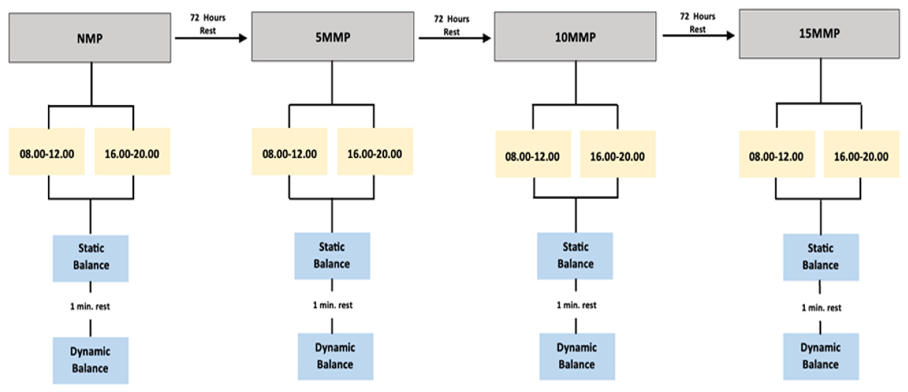 Healthcare 12 00165 g001