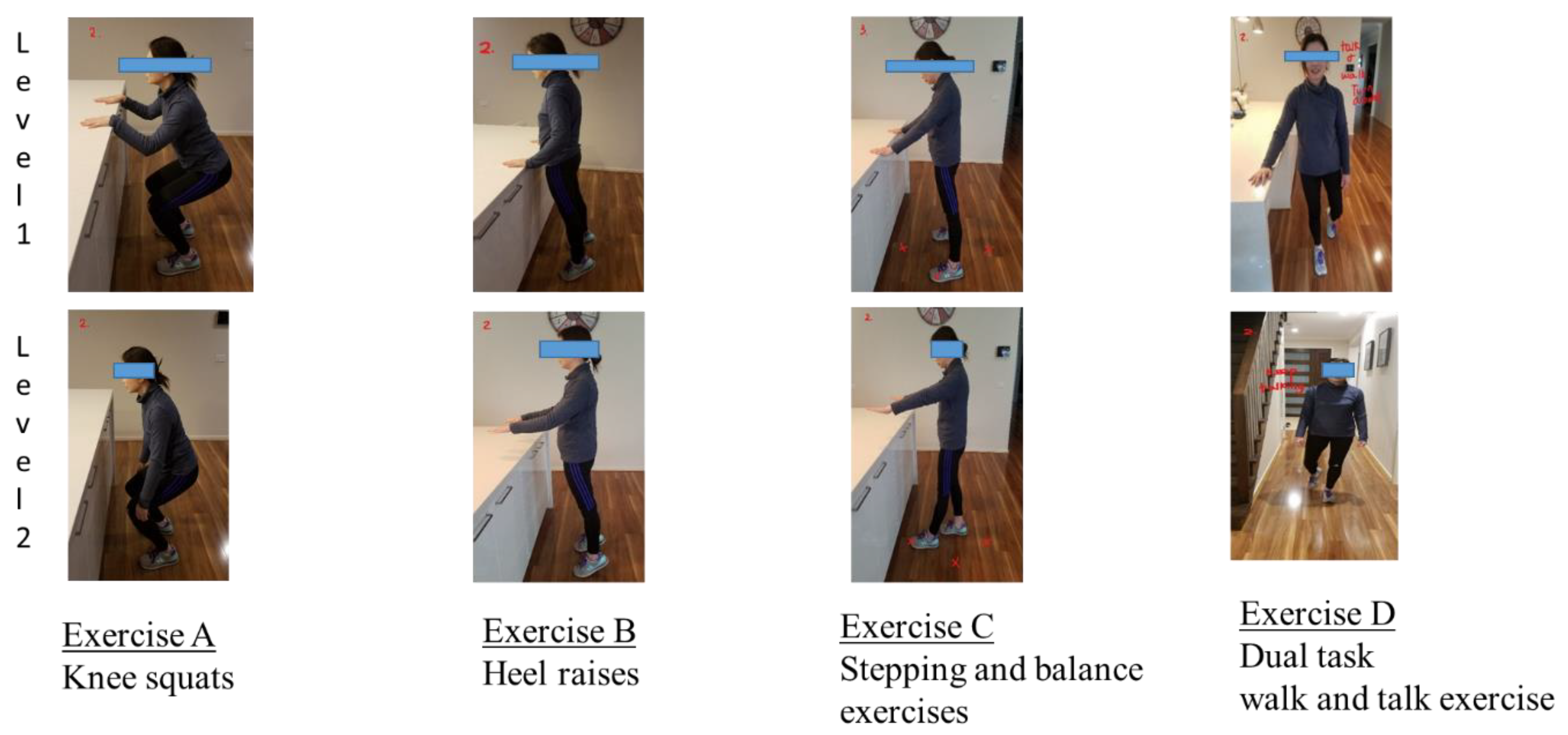 Healthcare 12 00166 g002