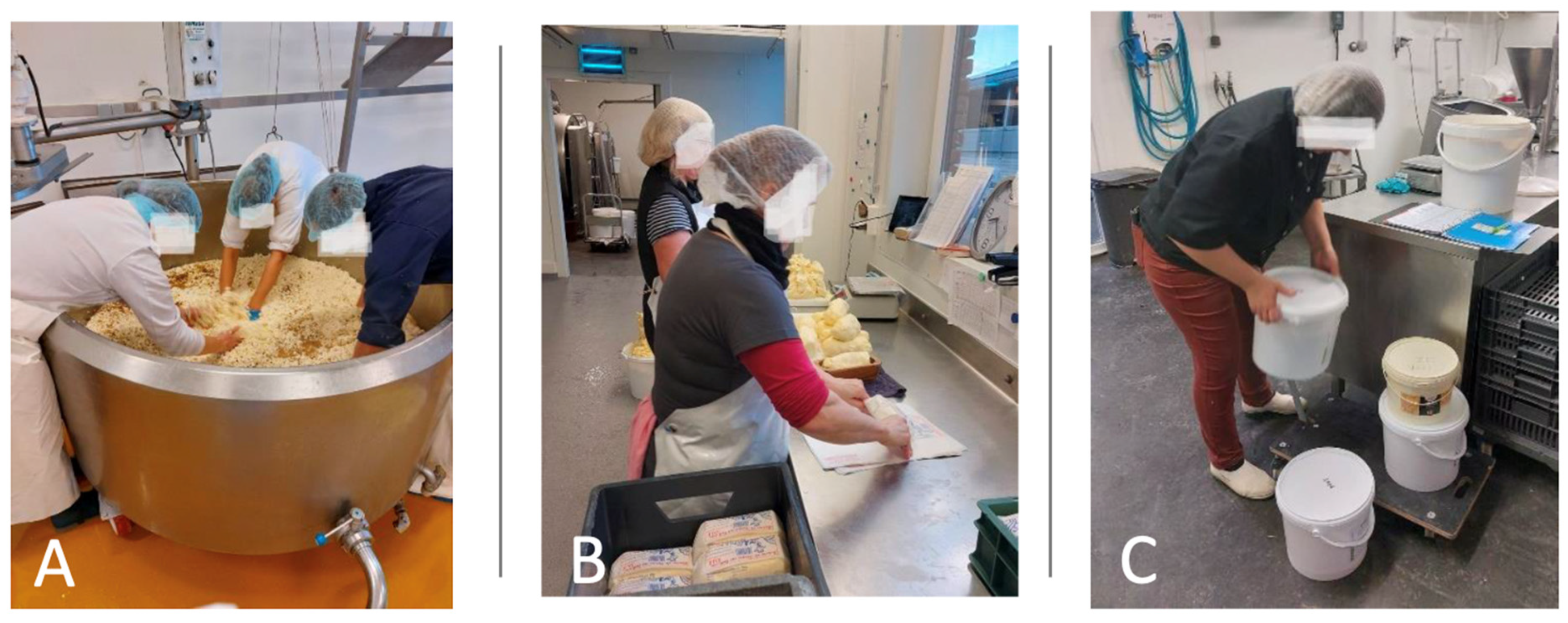 Healthcare 12 00178 g005