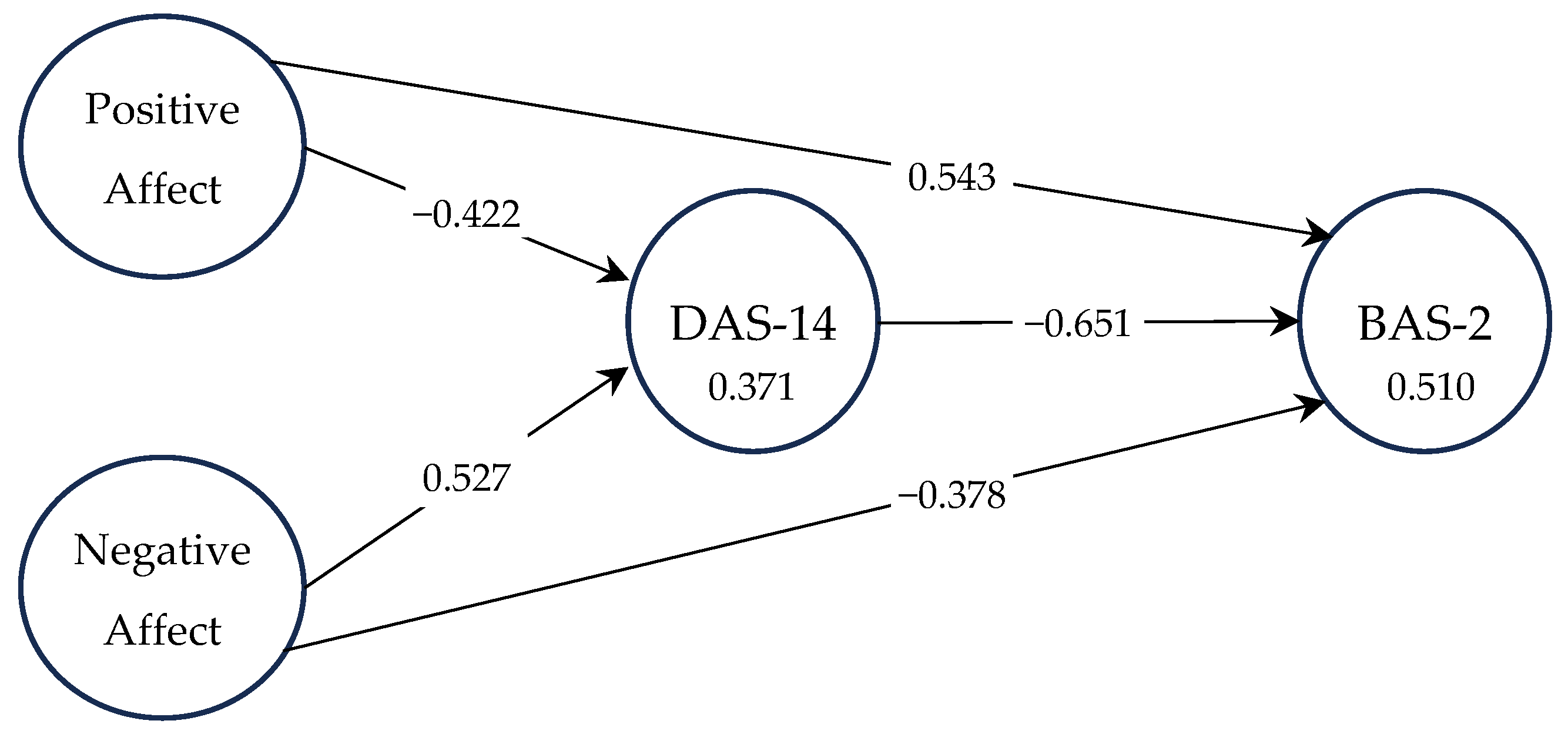 Healthcare 12 00187 g001