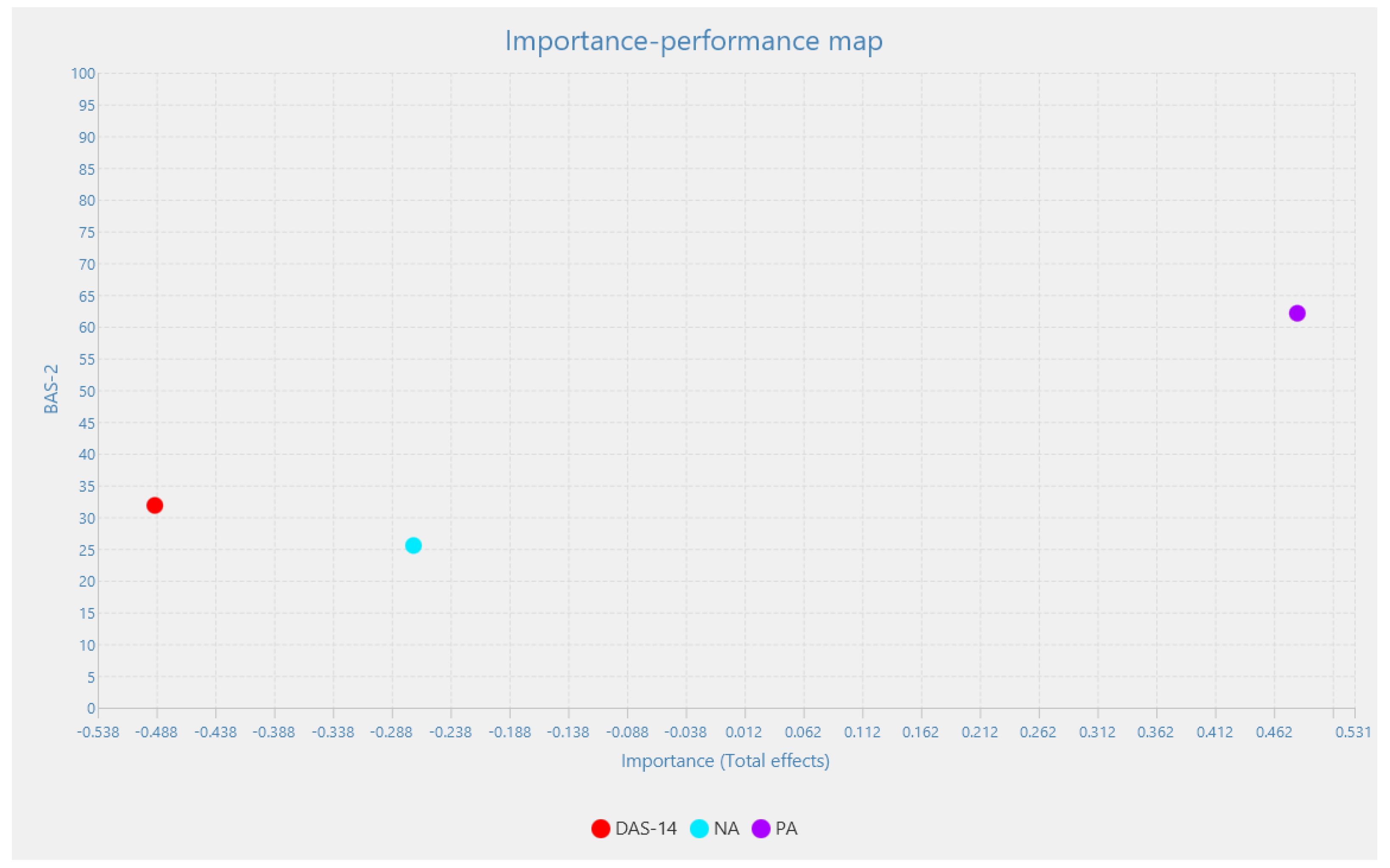 Healthcare 12 00187 g002
