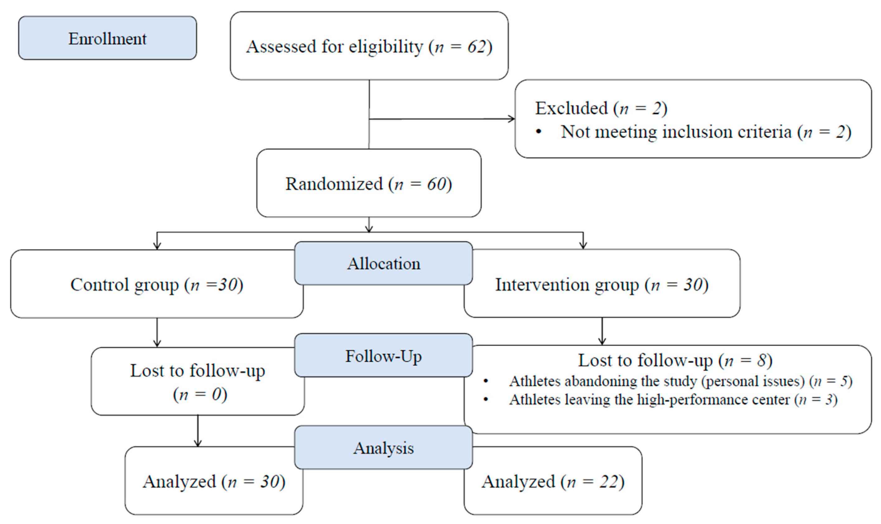 Healthcare 12 00215 g001