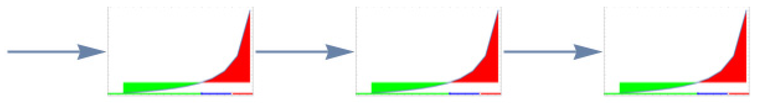 Healthcare 12 00220 g003