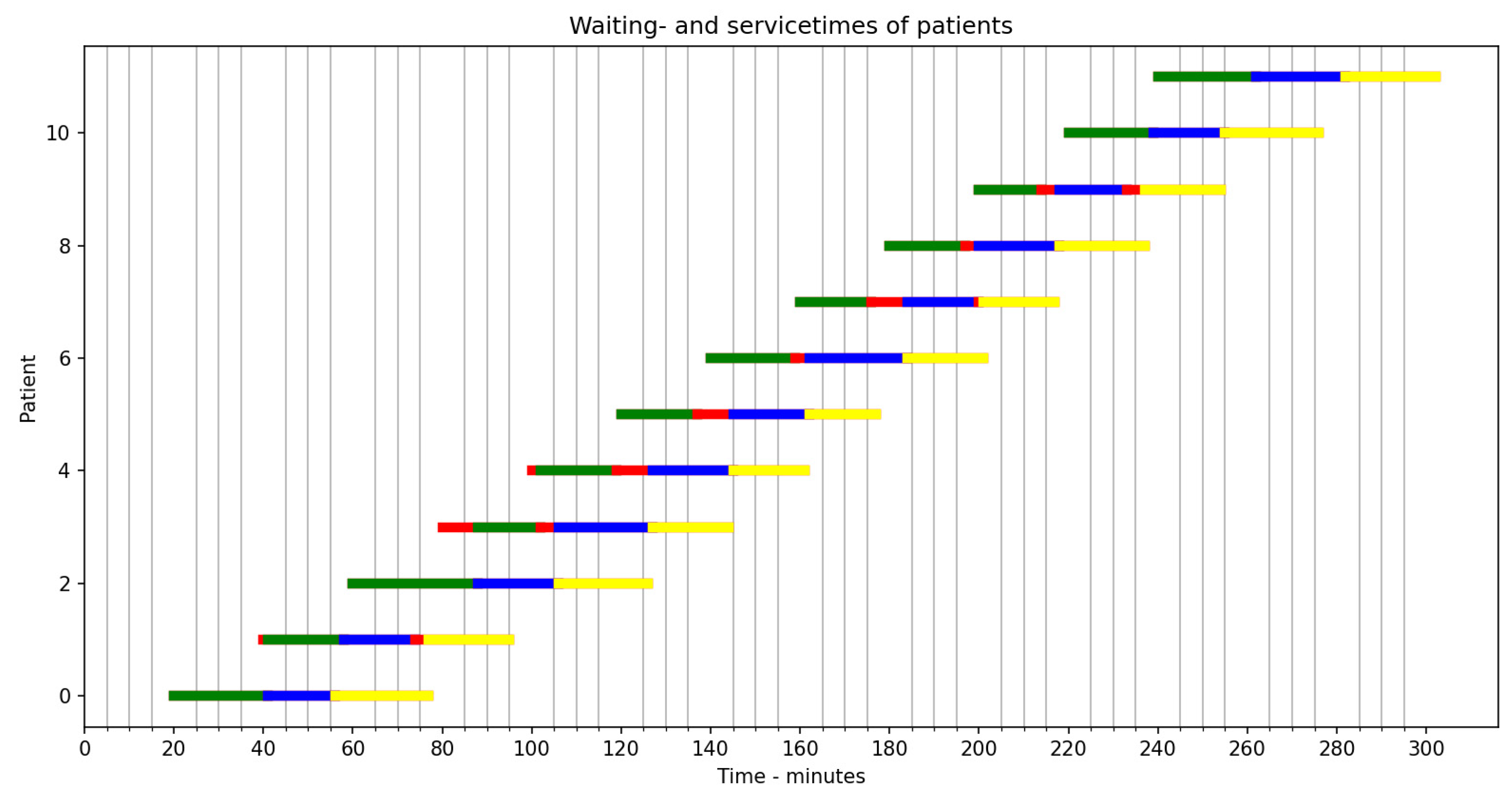 Healthcare 12 00220 g004