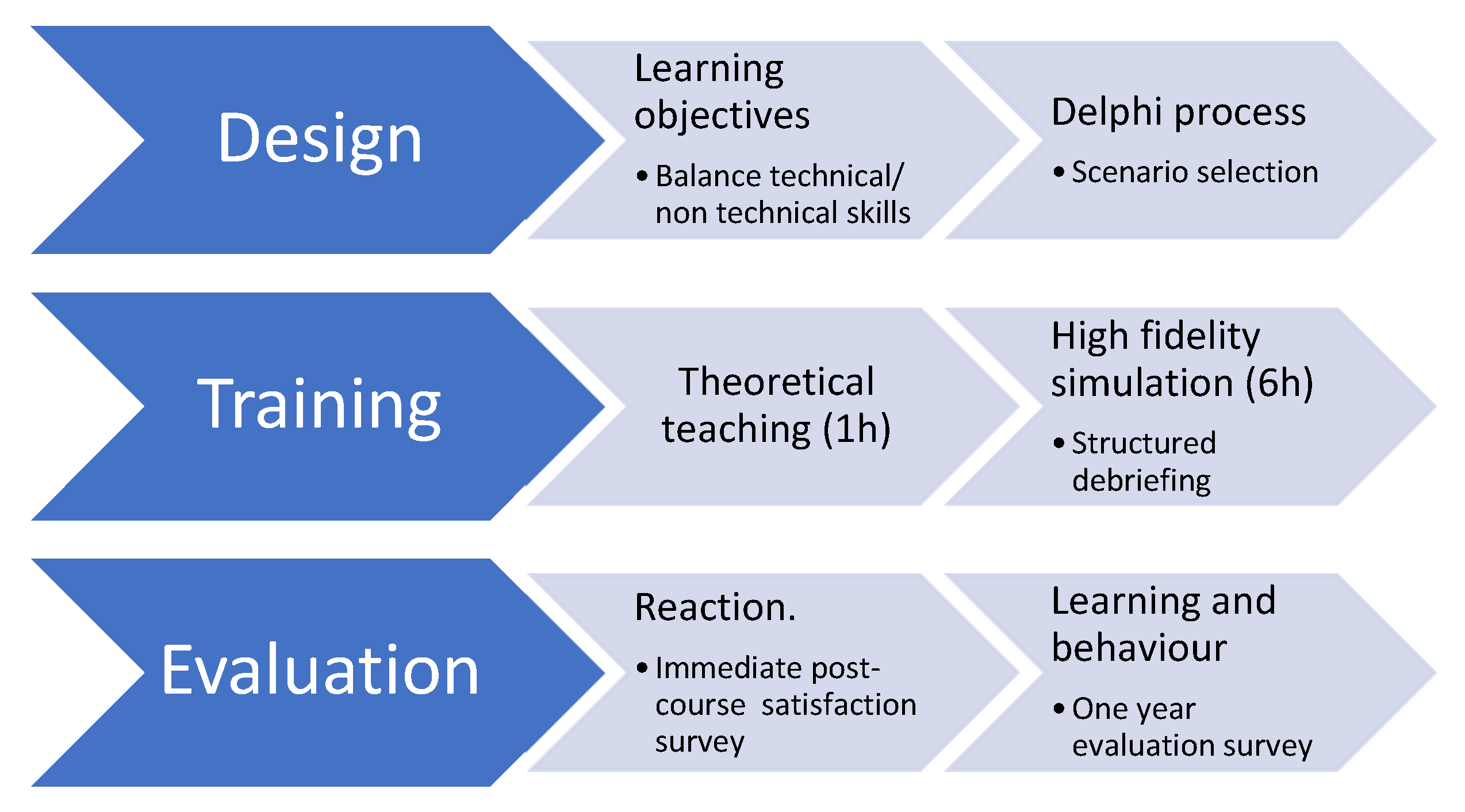 Healthcare 12 00230 g001