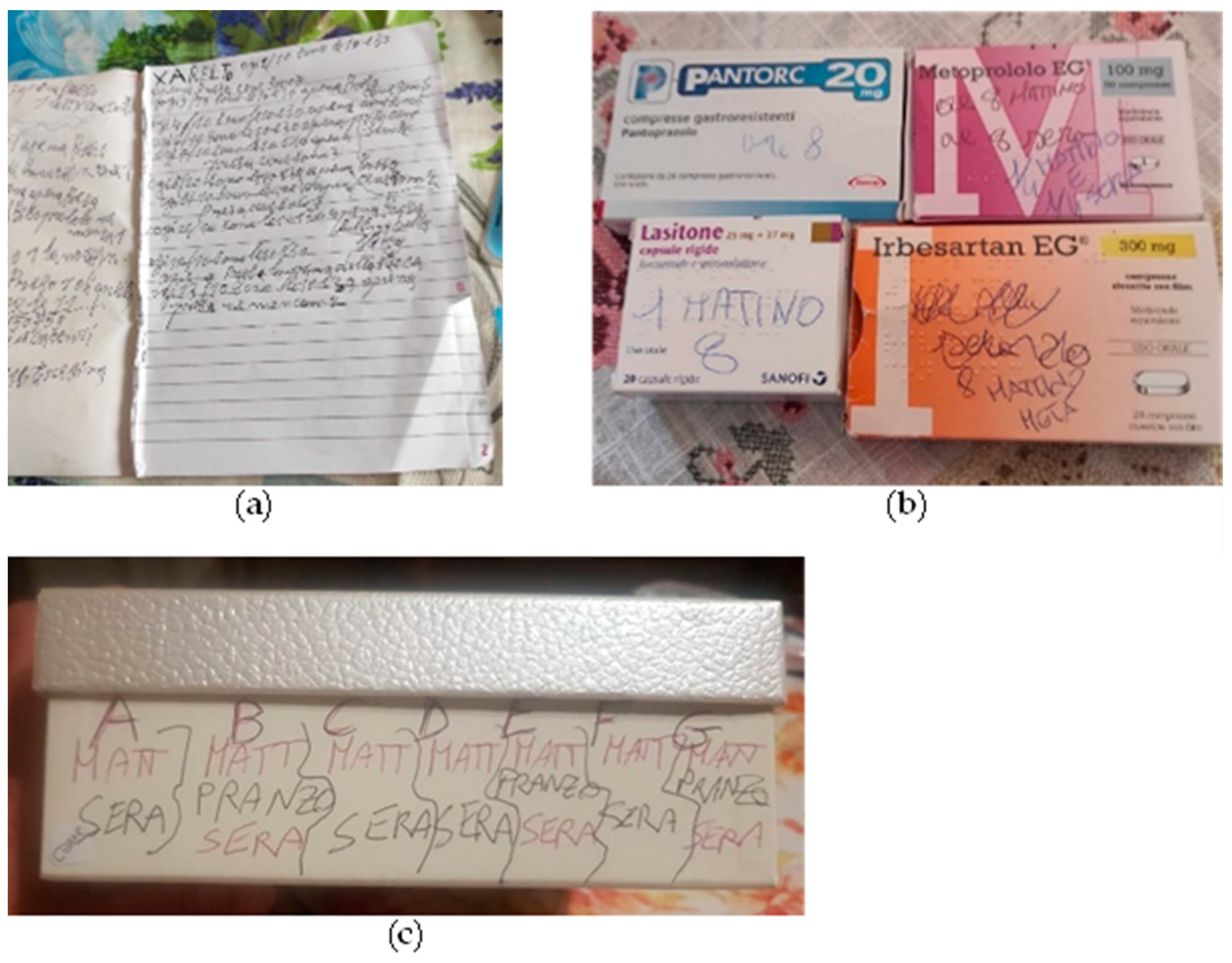 Healthcare 12 00231 g001