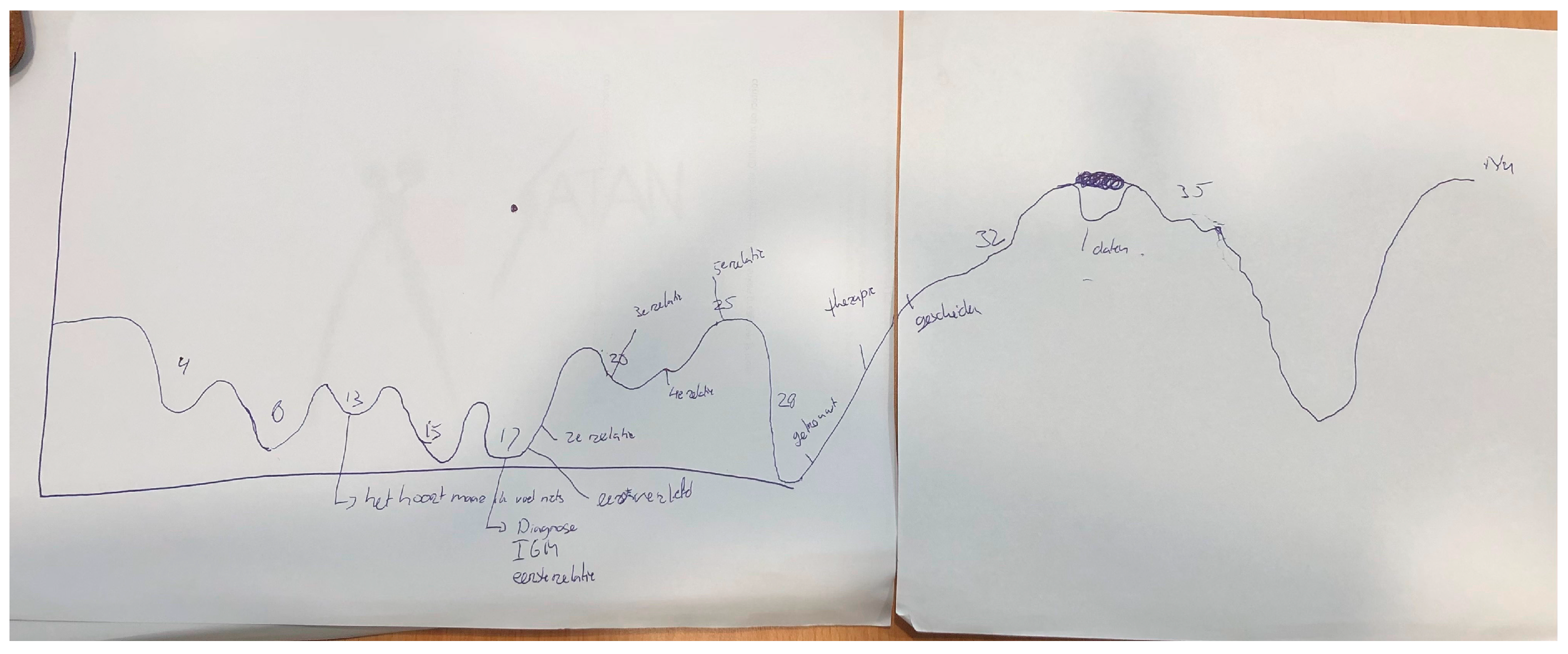 Healthcare 12 00239 g001