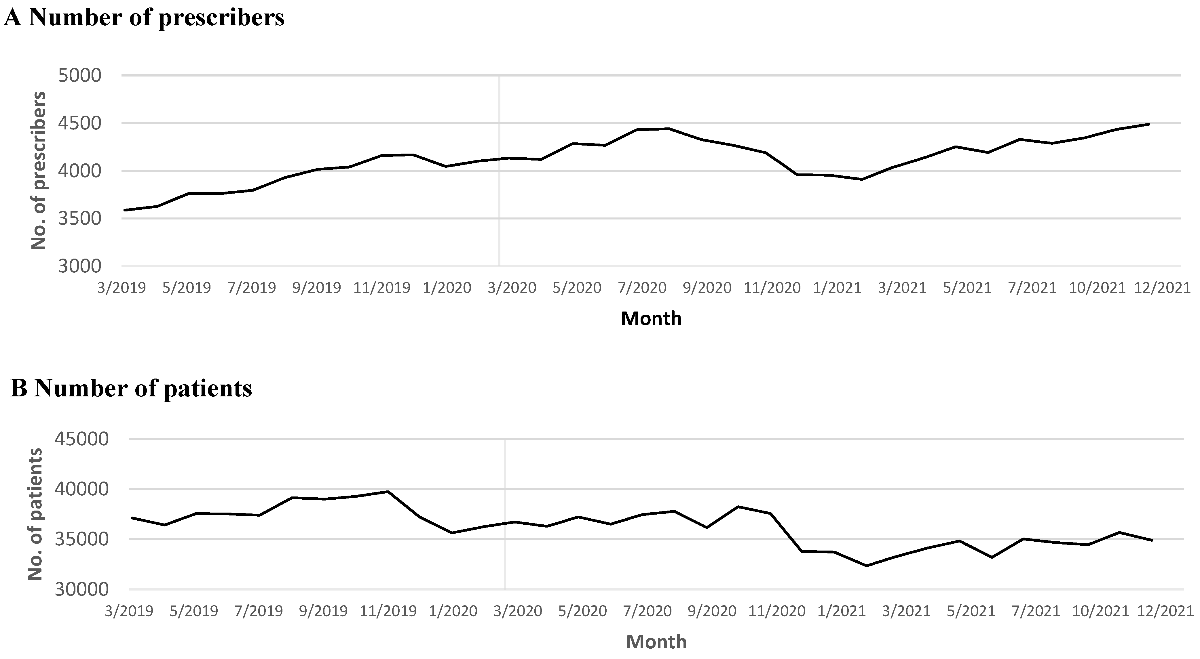 Healthcare 12 00241 g001a