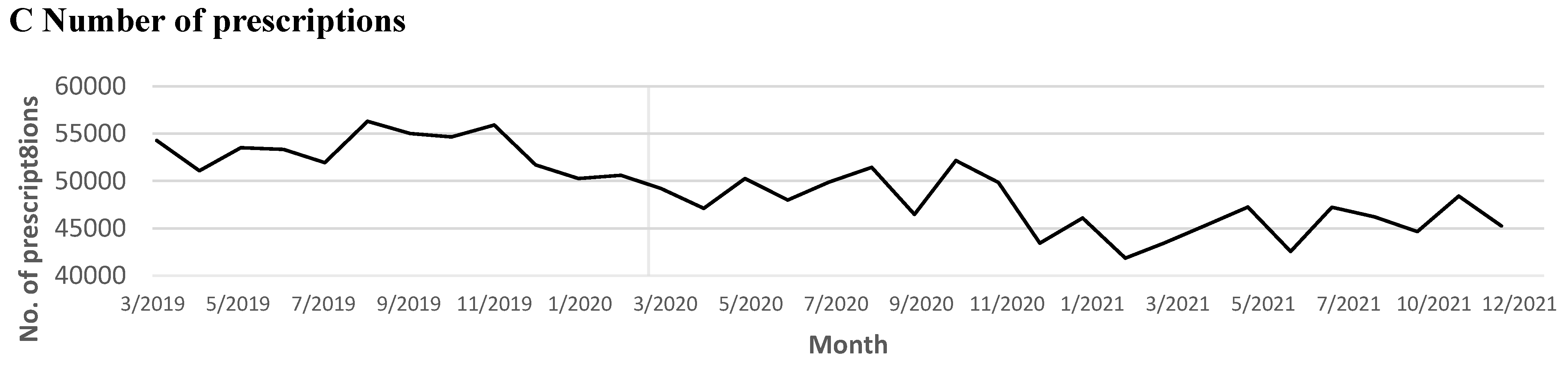 Healthcare 12 00241 g001b