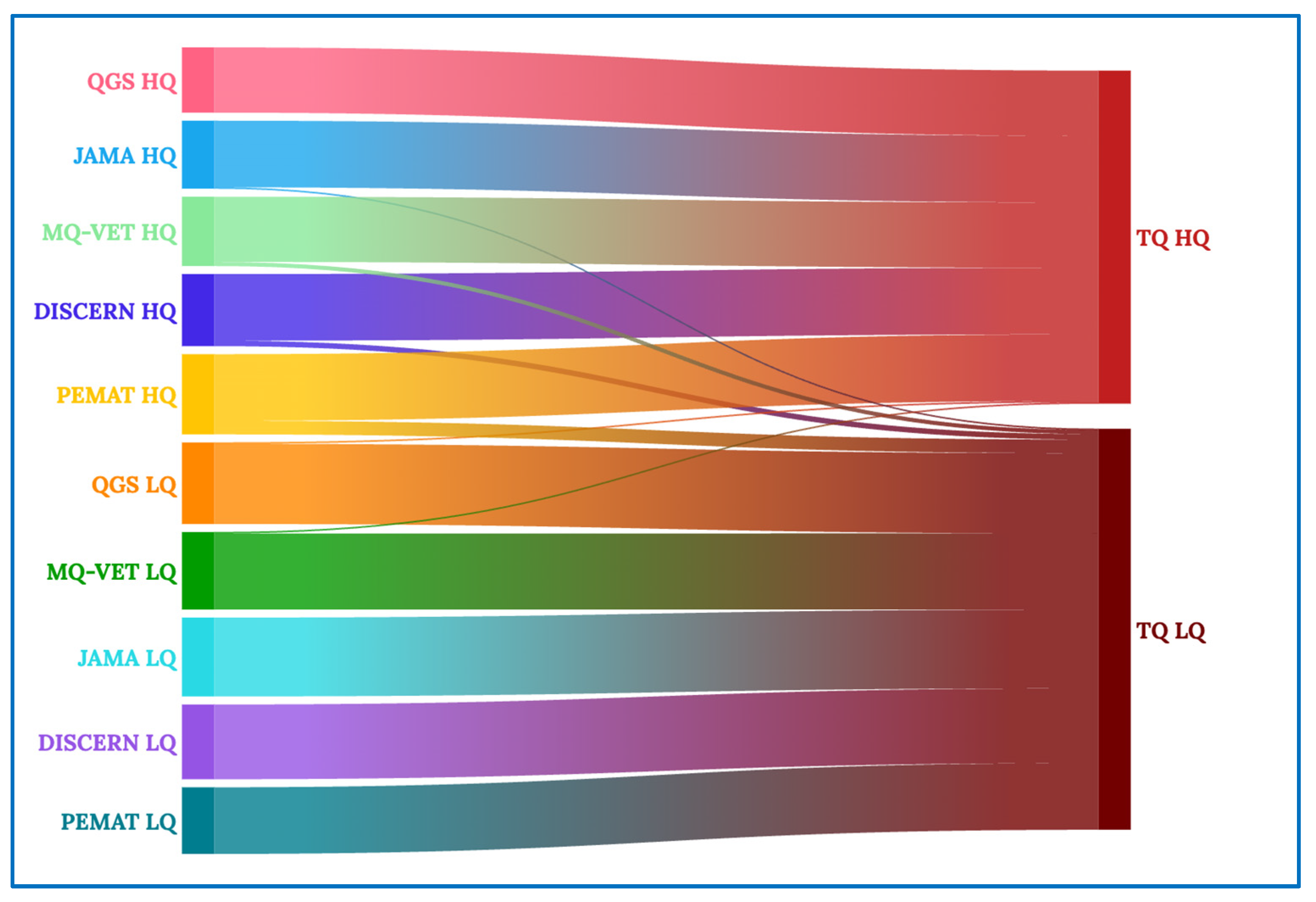 Healthcare 12 00243 g004