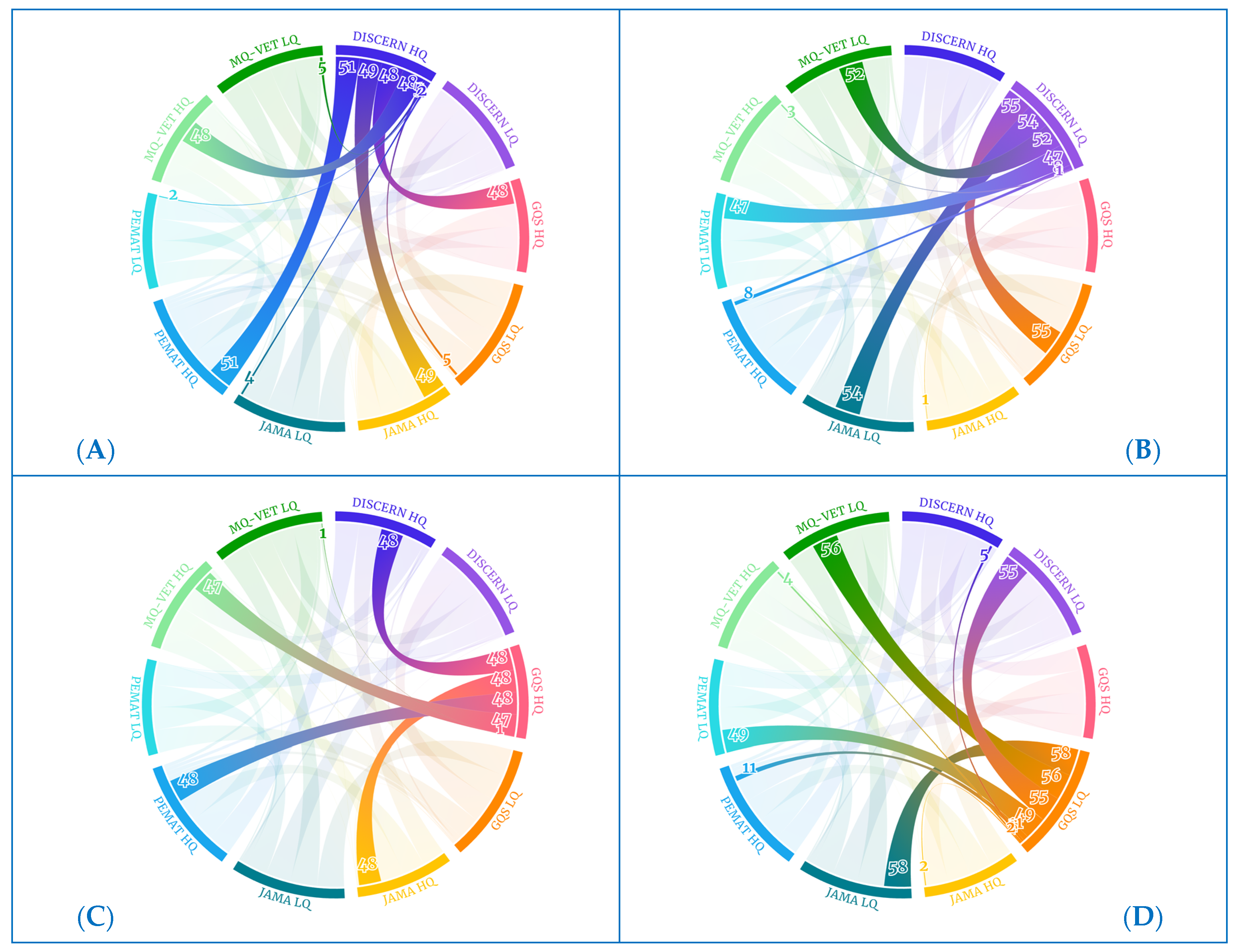 Healthcare 12 00243 g007a