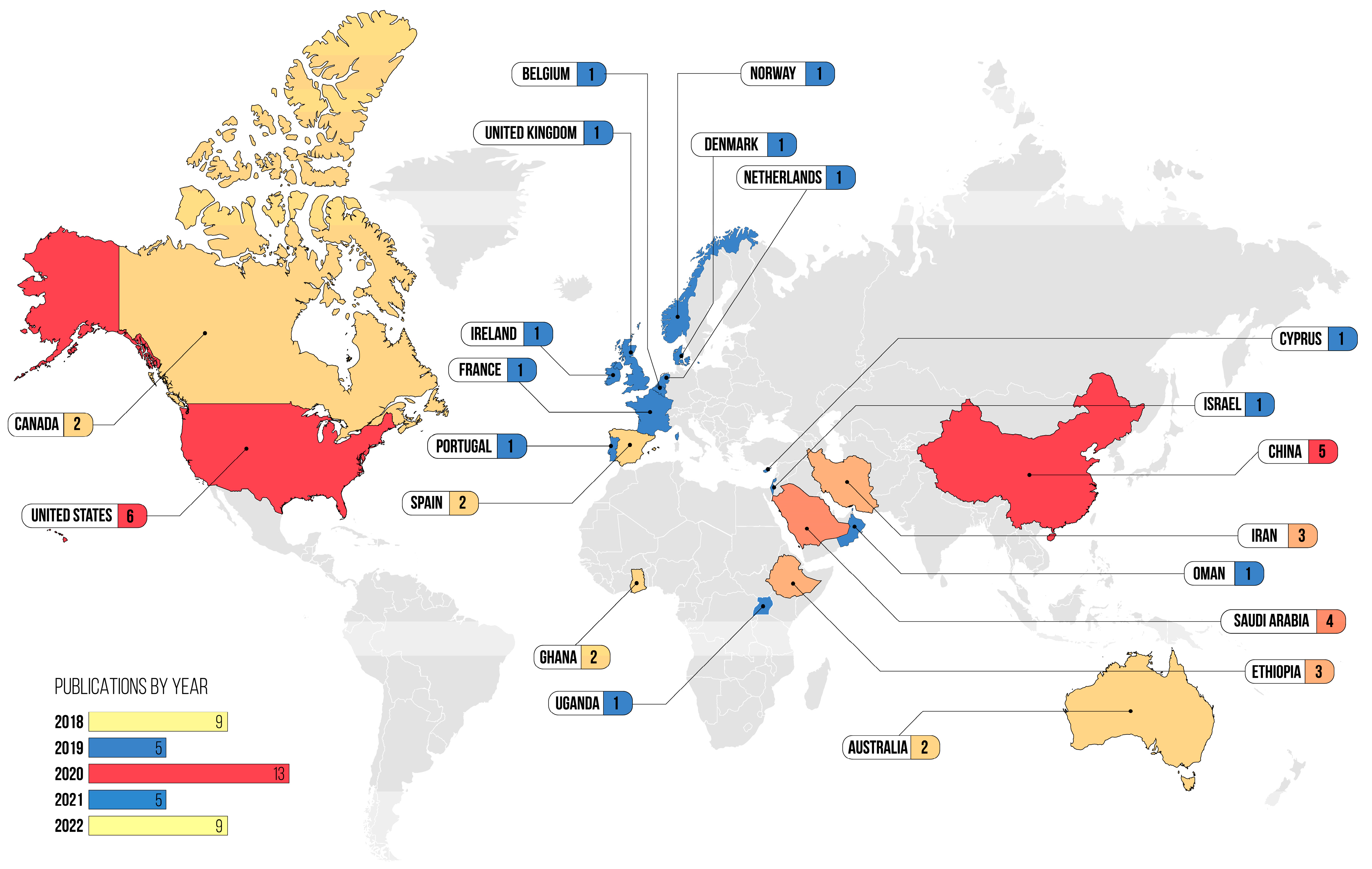 Healthcare 12 00245 g002