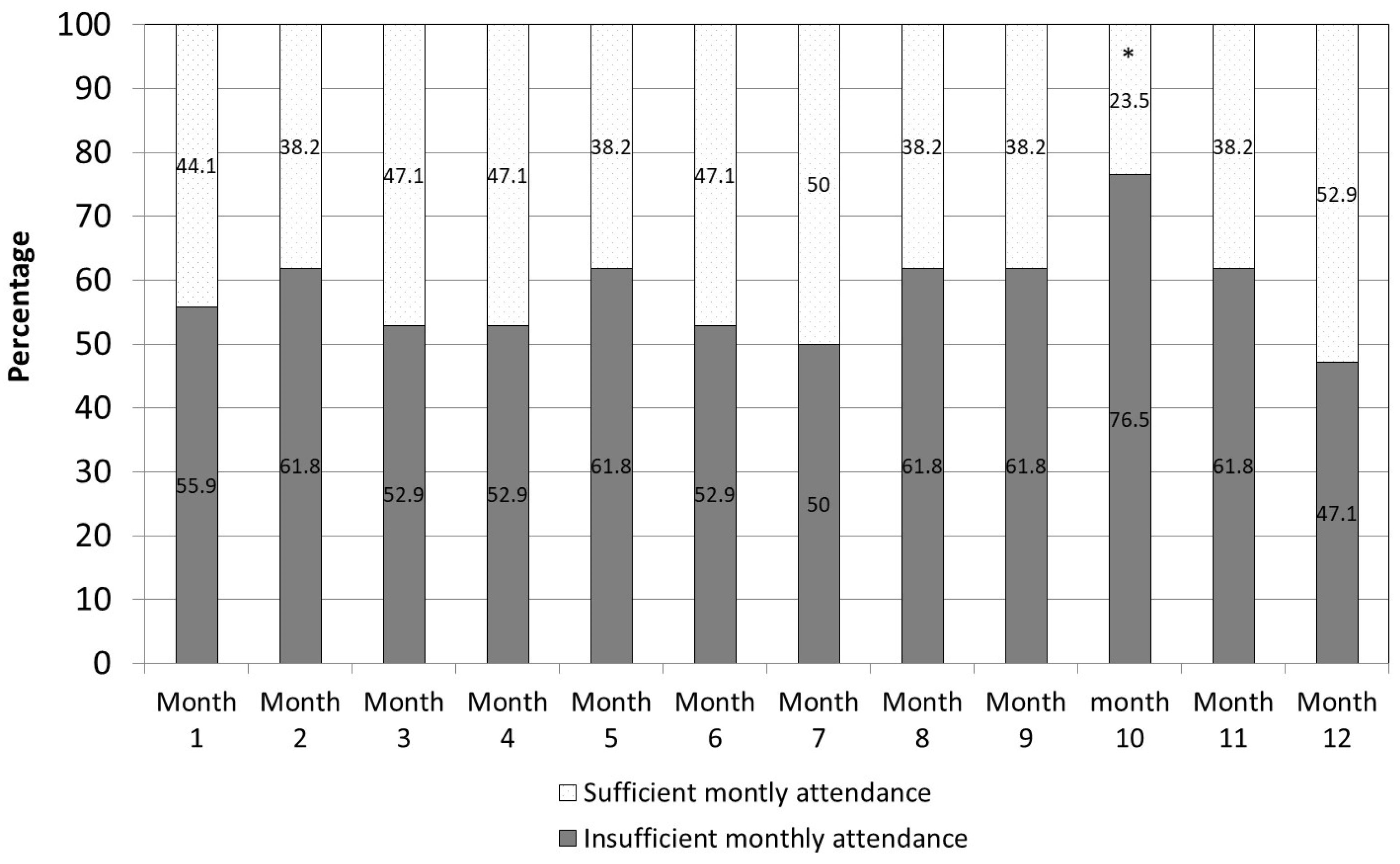 Healthcare 12 00247 g003