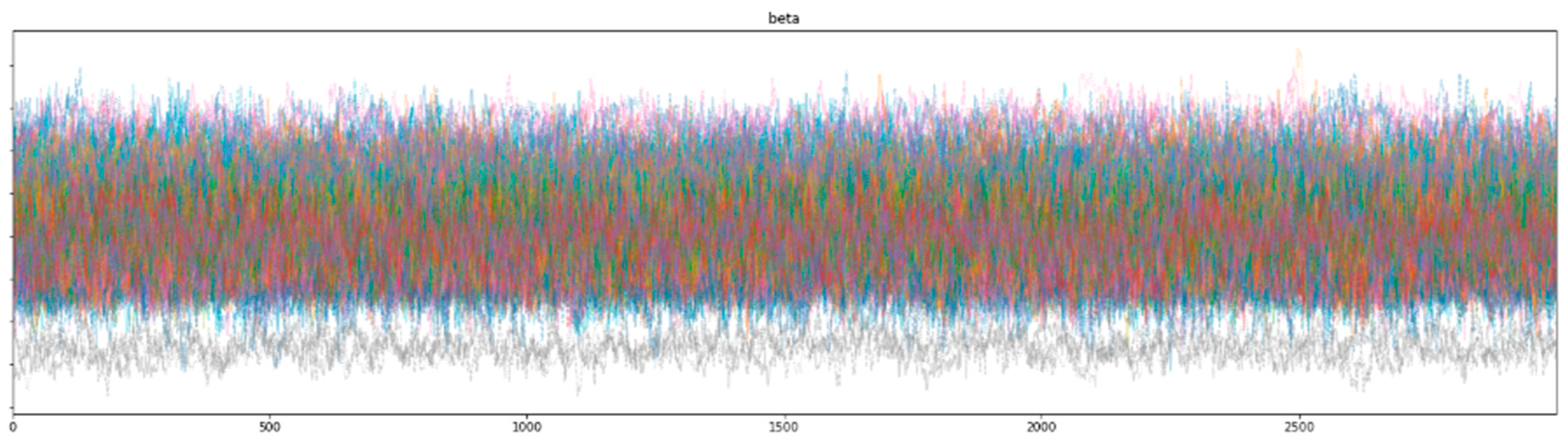 Healthcare 12 00249 g008