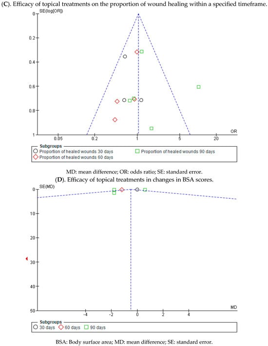 Healthcare 12 00261 g0a2b