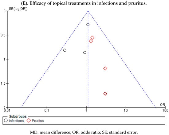 Healthcare 12 00261 g0a2c