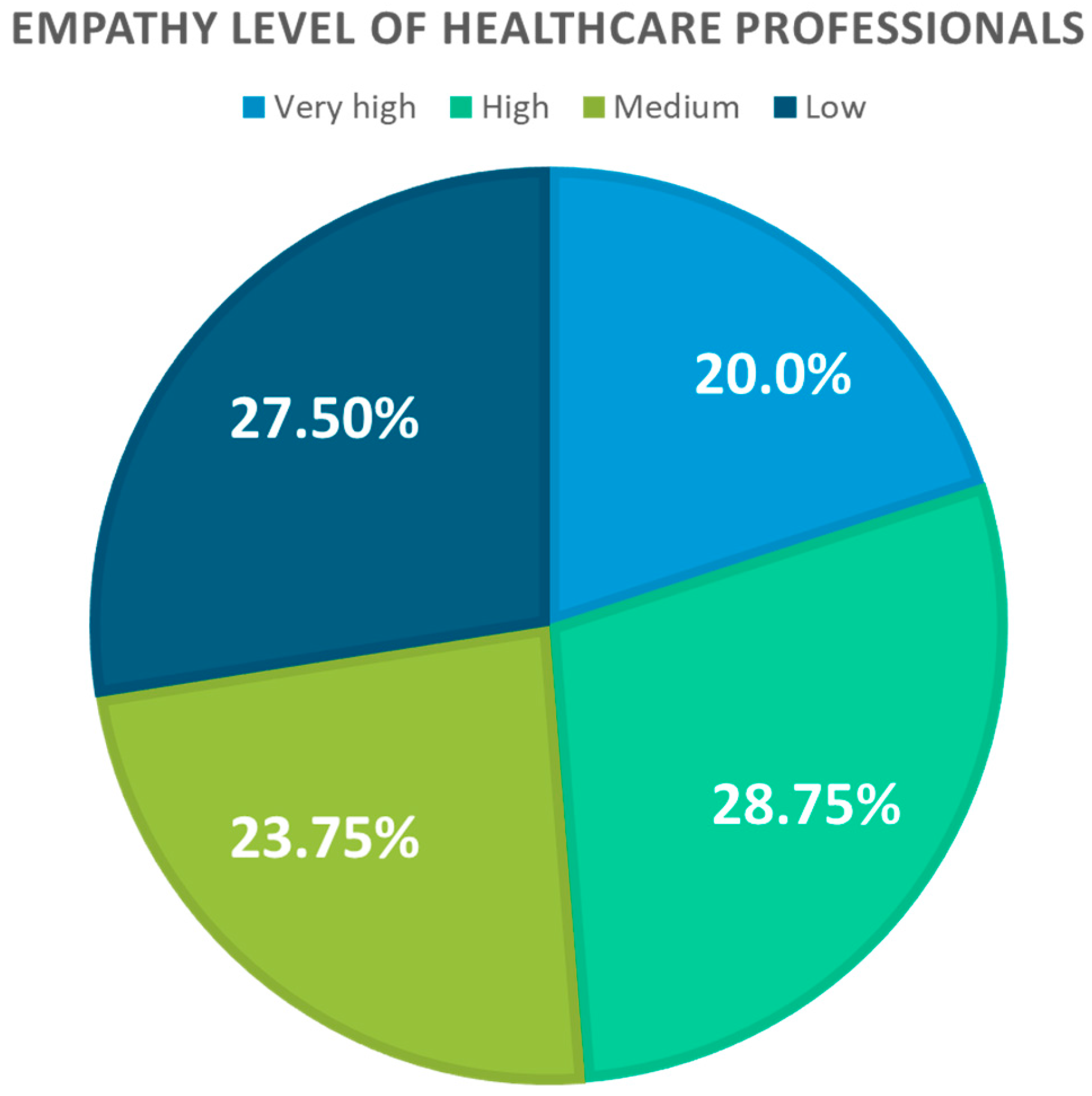 Healthcare 12 00262 g001