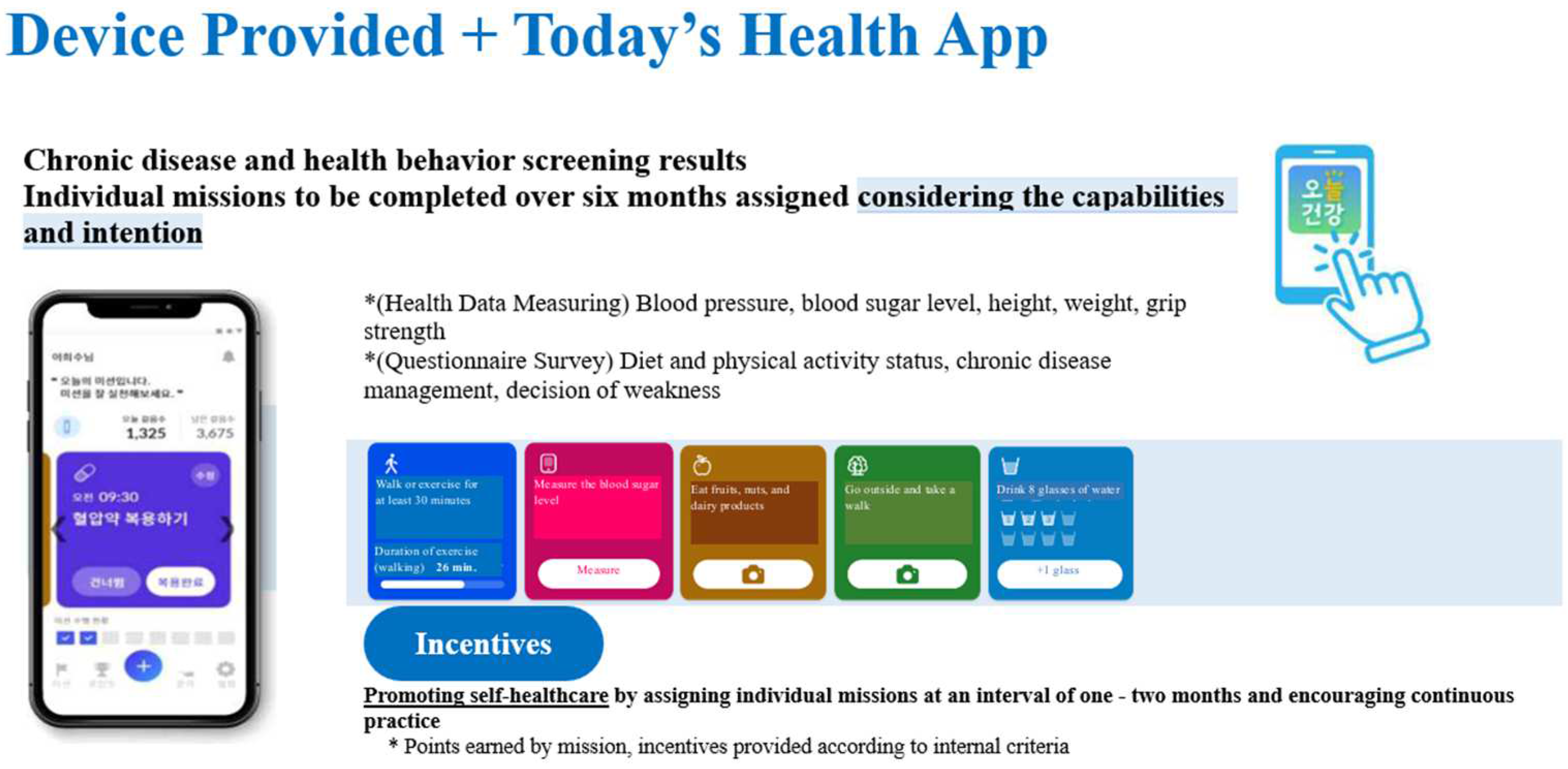 Healthcare 12 00281 g002