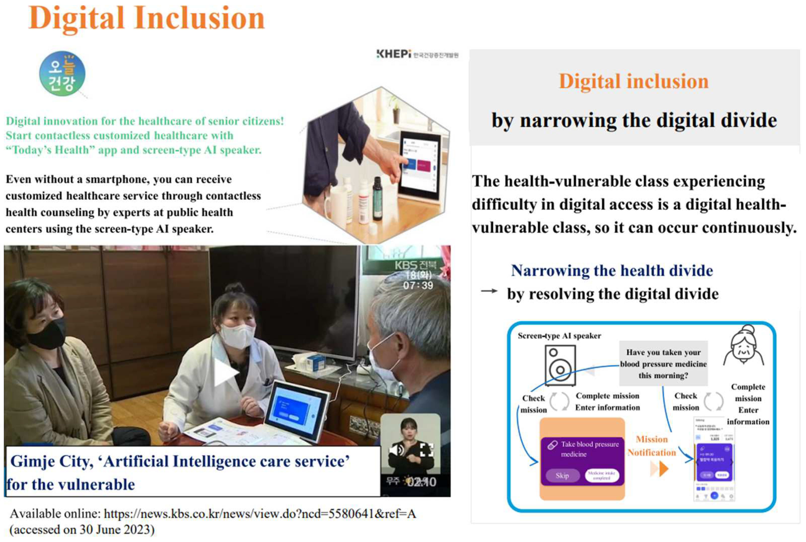 Healthcare 12 00281 g003