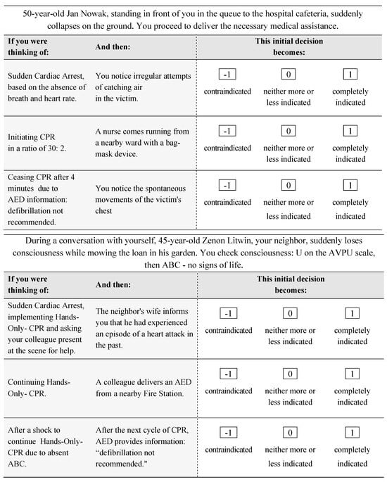 Healthcare 12 00282 g0a1a Healthcare 12 00282 g0a1a