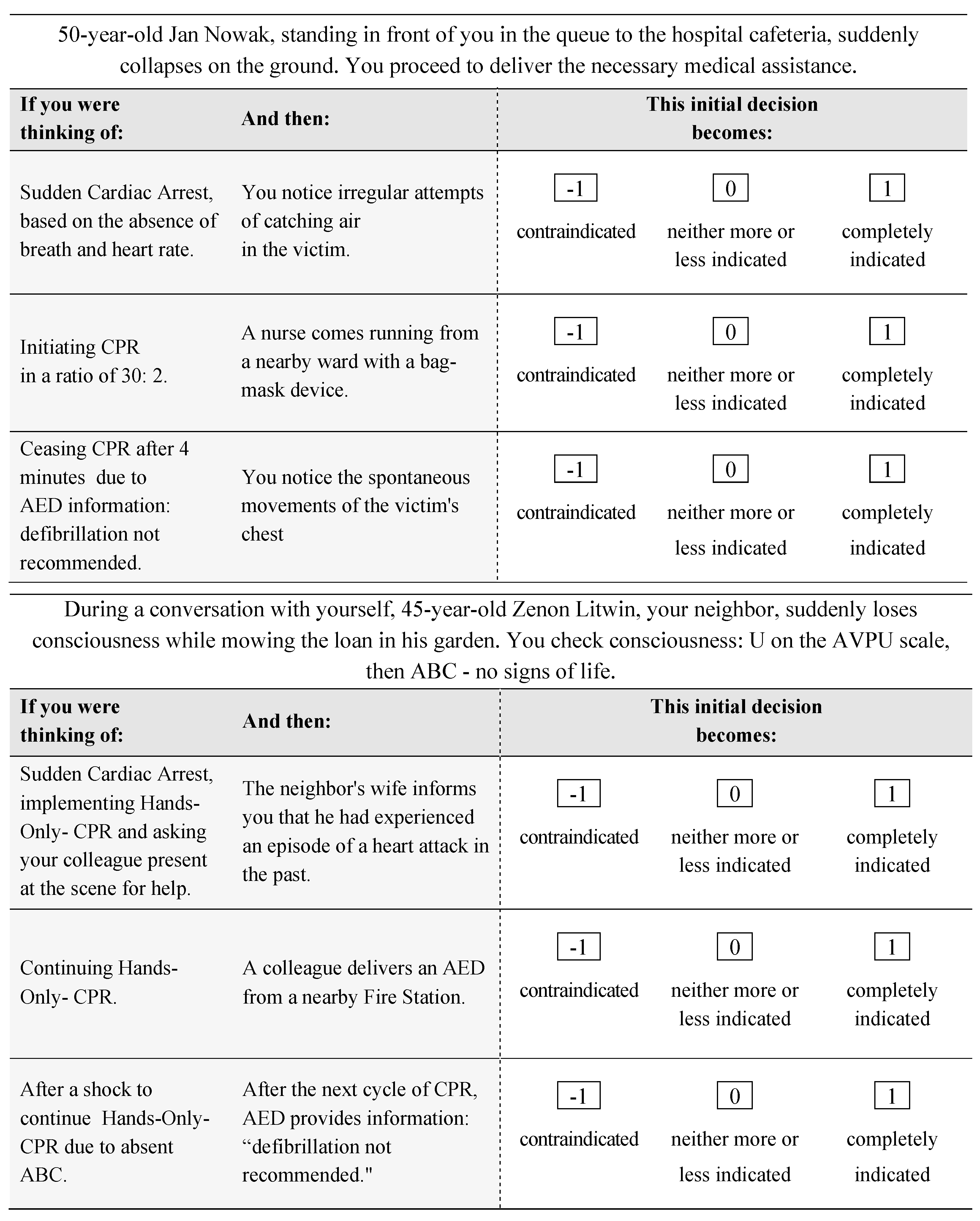 Healthcare 12 00282 g0a1a Healthcare 12 00282 g0a1a