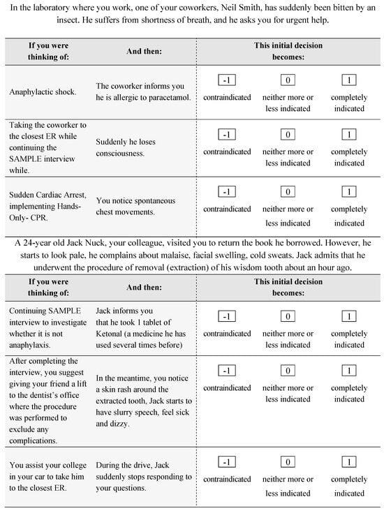 Healthcare 12 00282 g0a1b Healthcare 12 00282 g0a1b