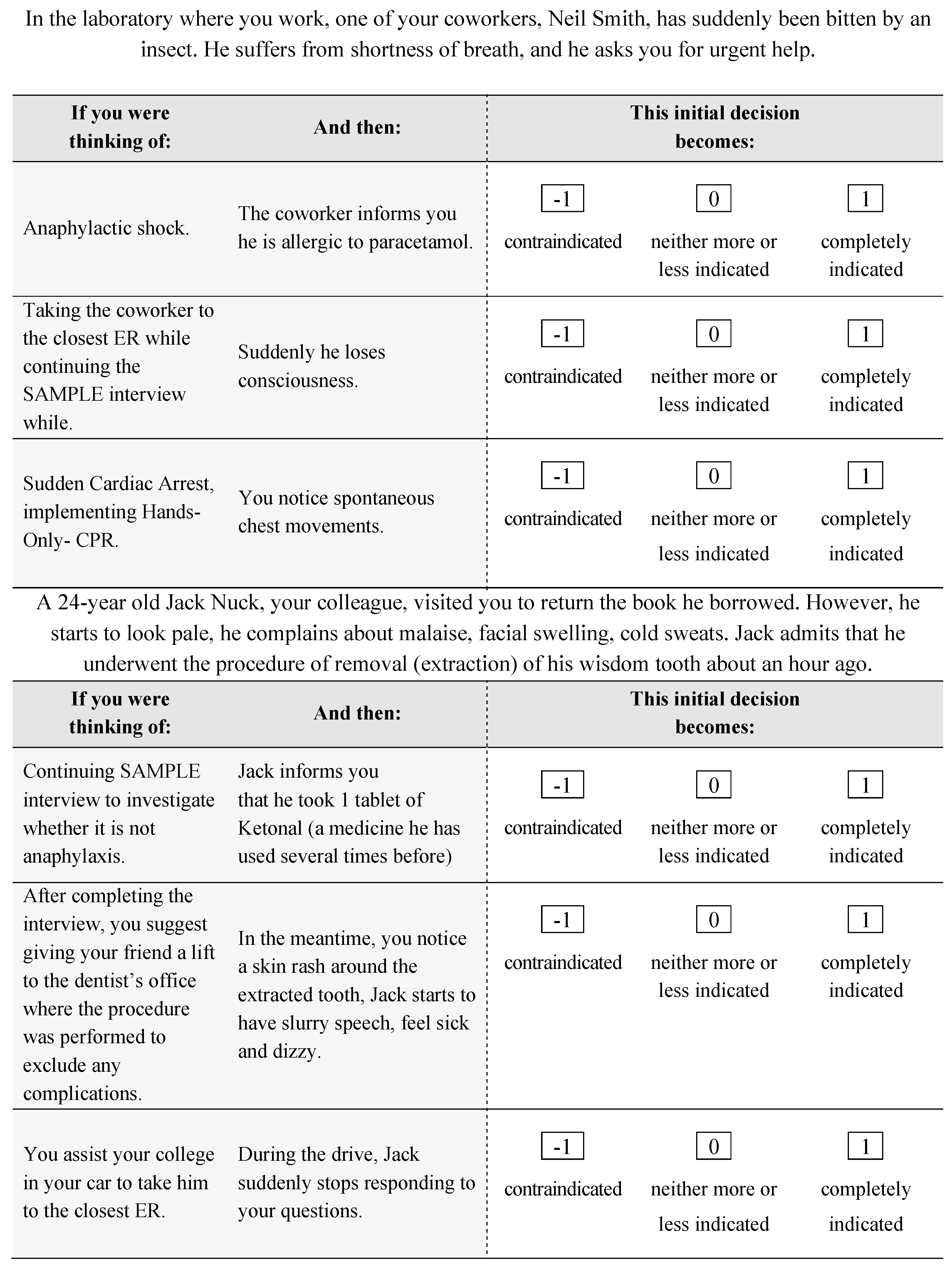 Healthcare 12 00282 g0a1b Healthcare 12 00282 g0a1b