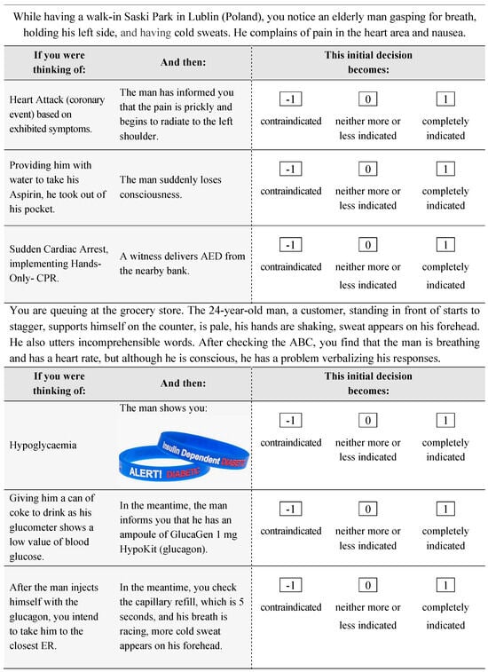 Healthcare 12 00282 g0a1c Healthcare 12 00282 g0a1c