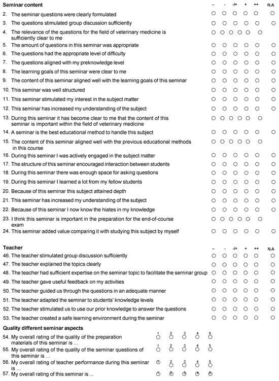 Healthcare 12 00282 g0a2b Healthcare 12 00282 g0a2b