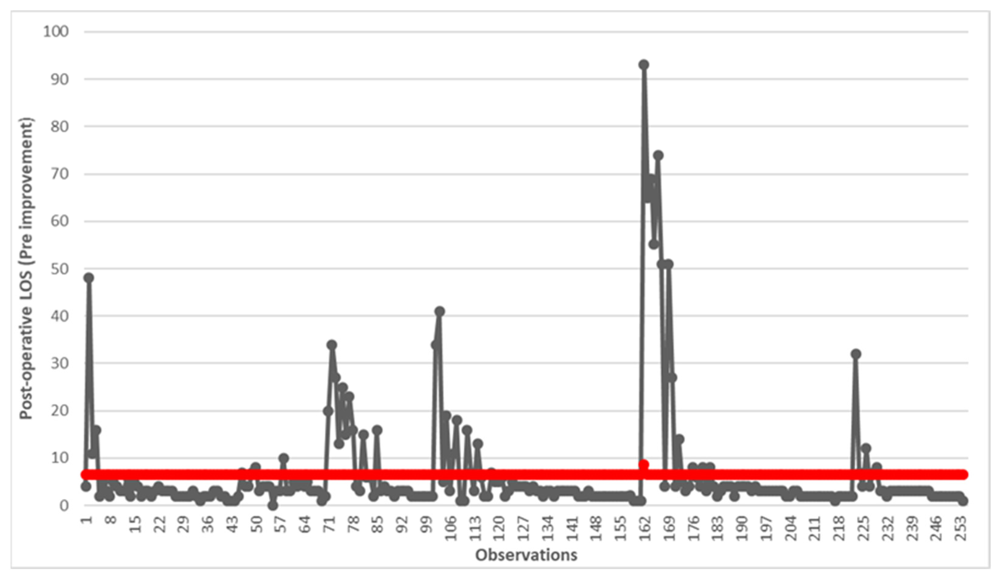 Healthcare 12 00292 g002