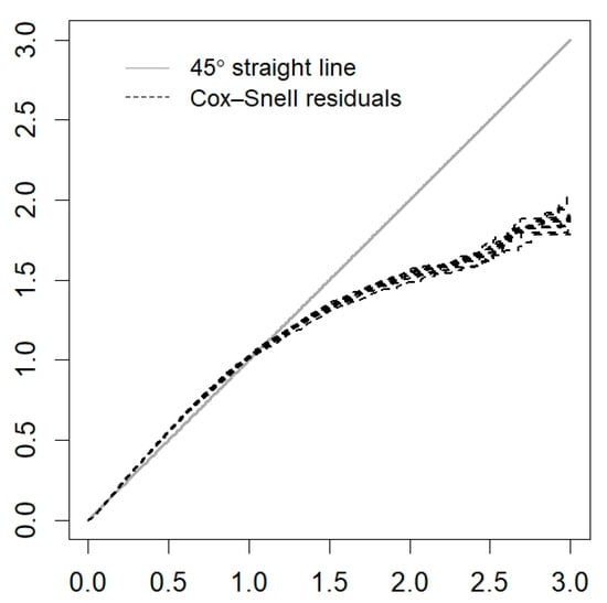 Healthcare 12 00306 g0a2