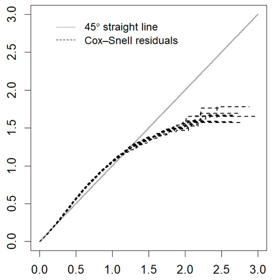 Healthcare 12 00306 g0a4
