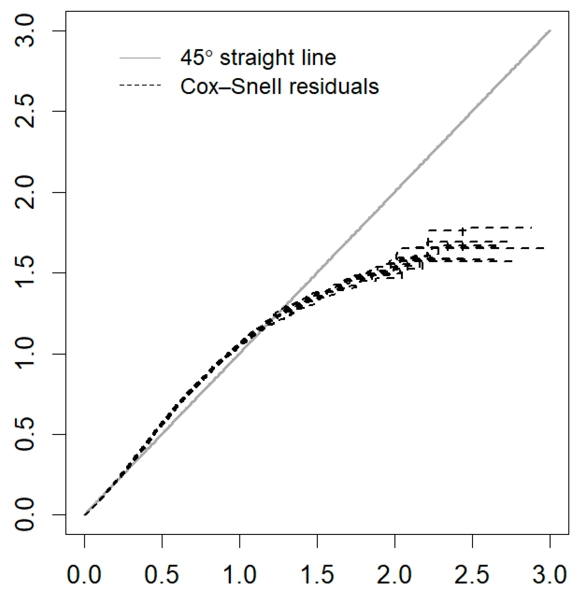 Healthcare 12 00306 g0a4