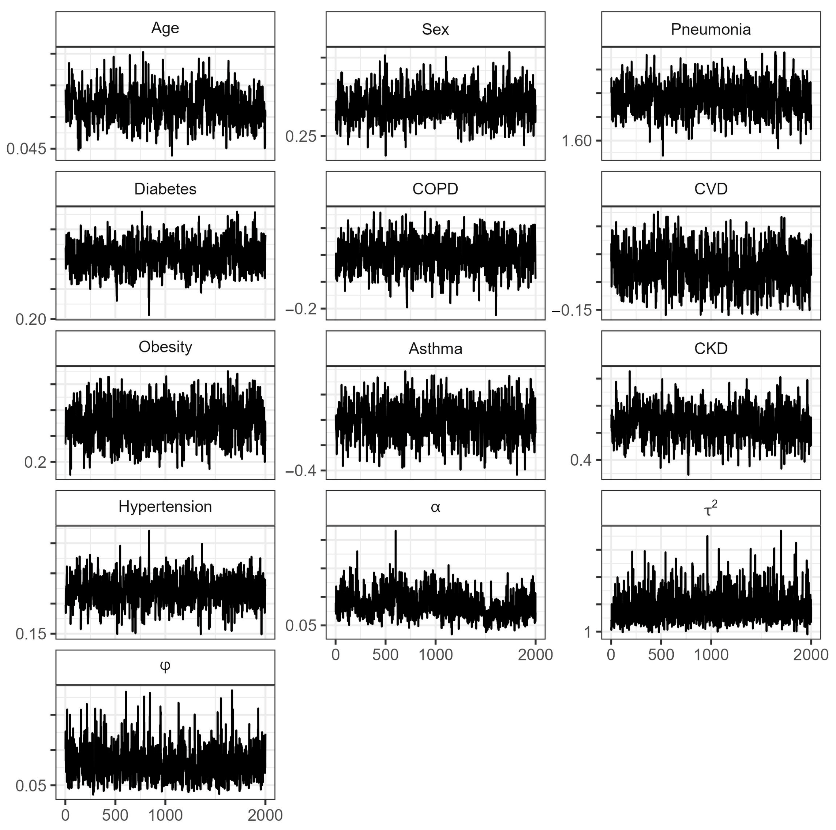 Healthcare 12 00306 g0a5
