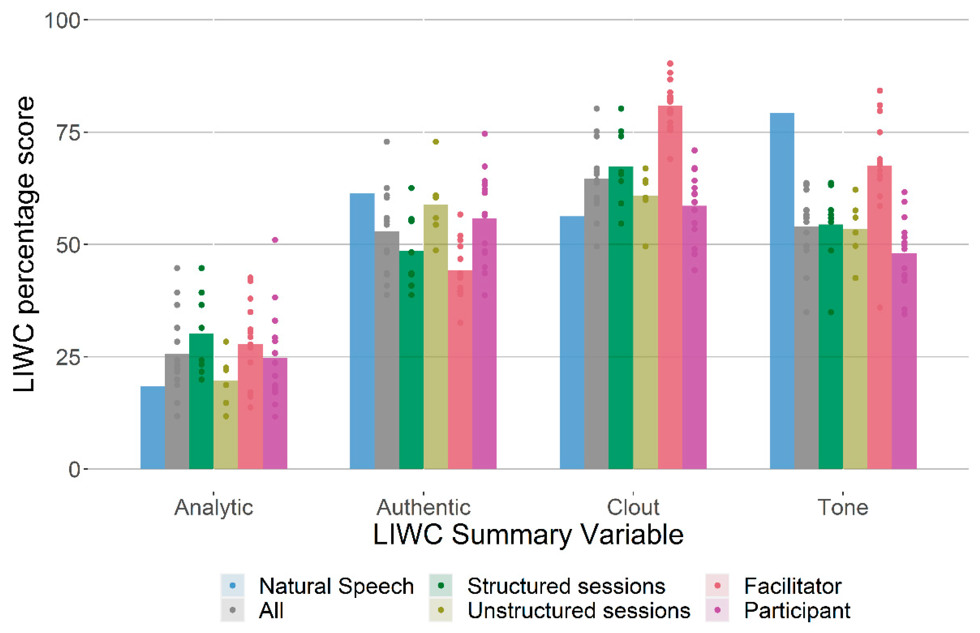 Healthcare 12 00313 g001