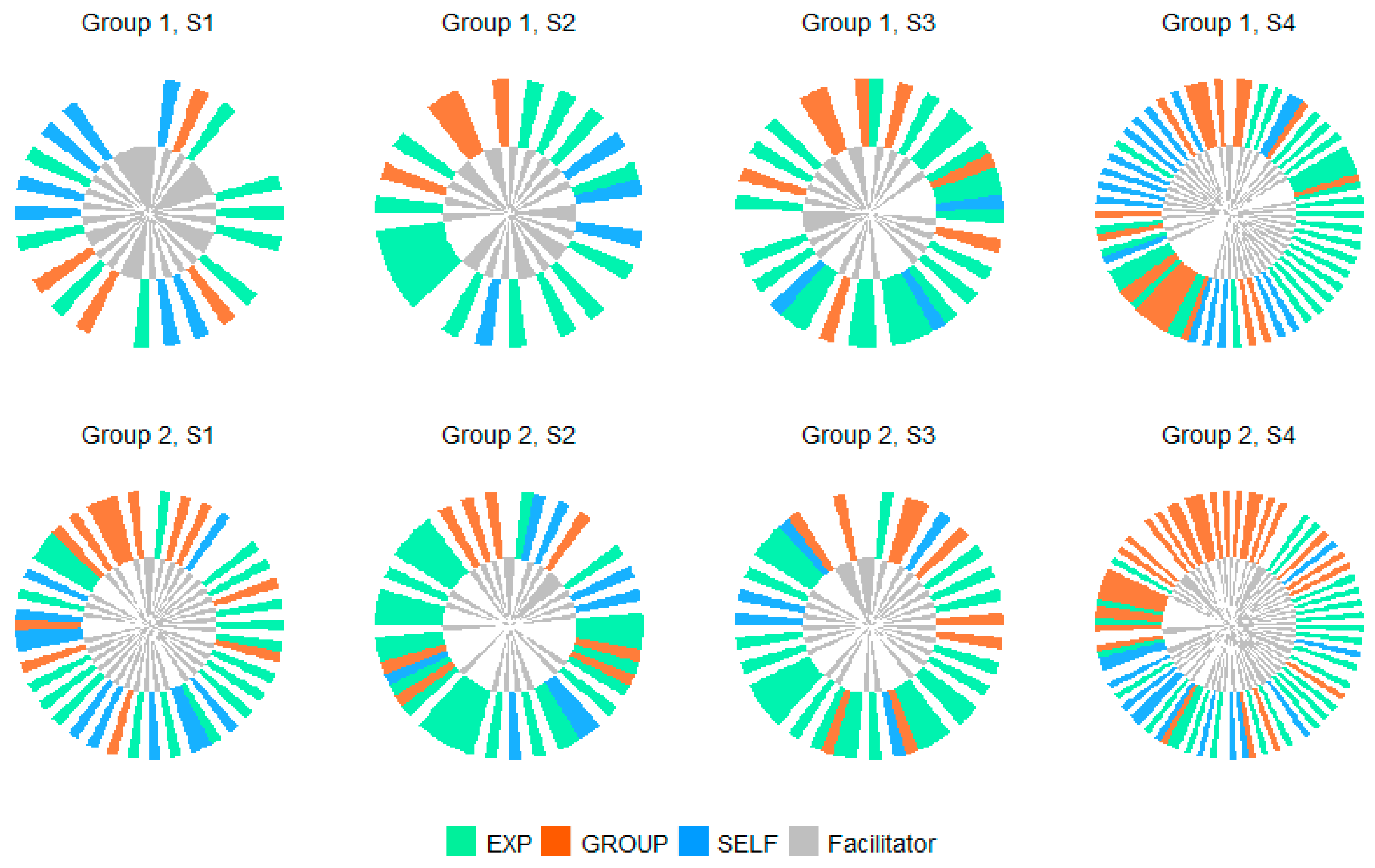Healthcare 12 00313 g003
