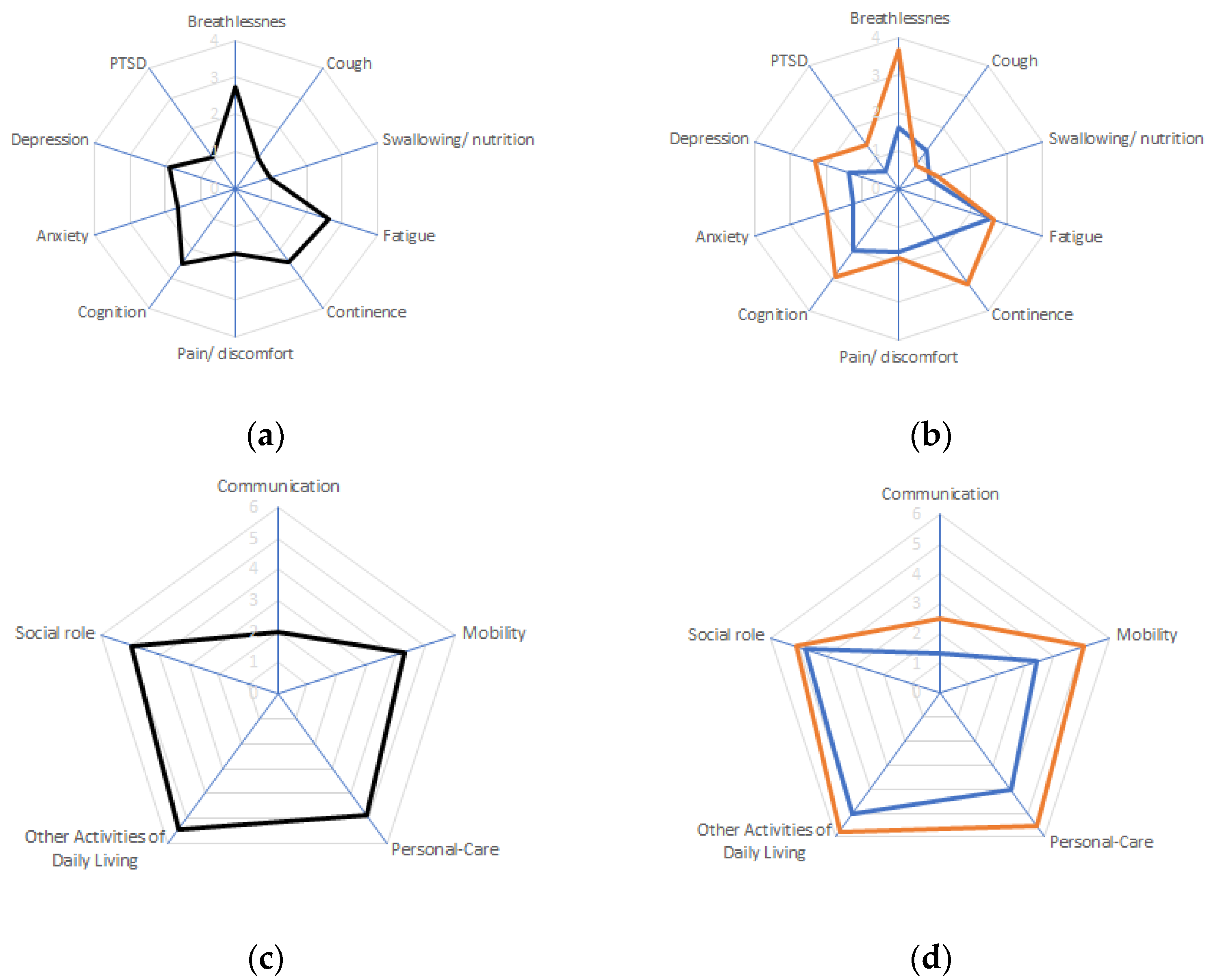 Healthcare 12 00333 g001