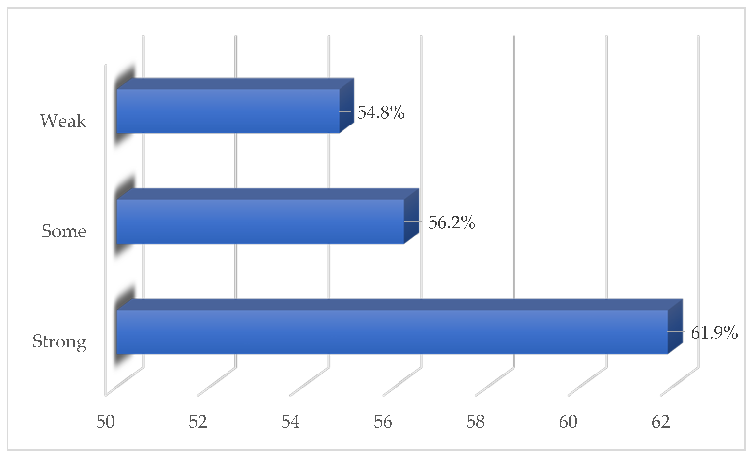 Healthcare 12 00344 g001