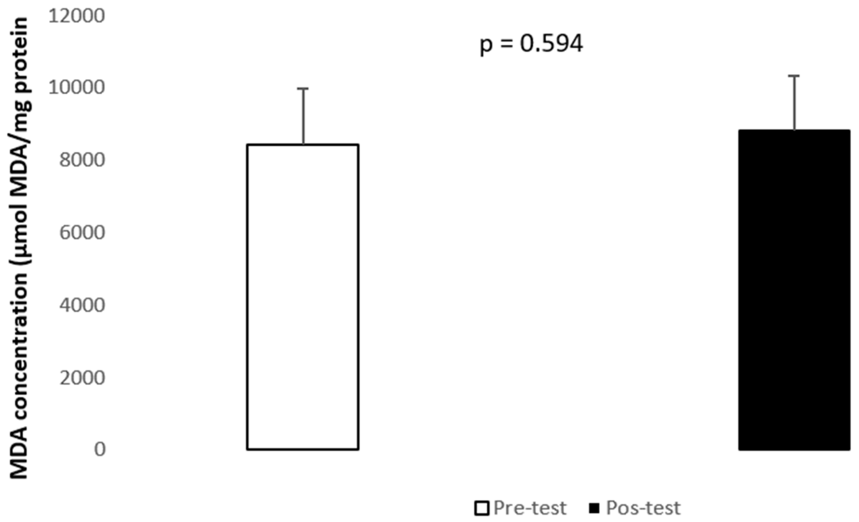 Healthcare 12 00350 g001