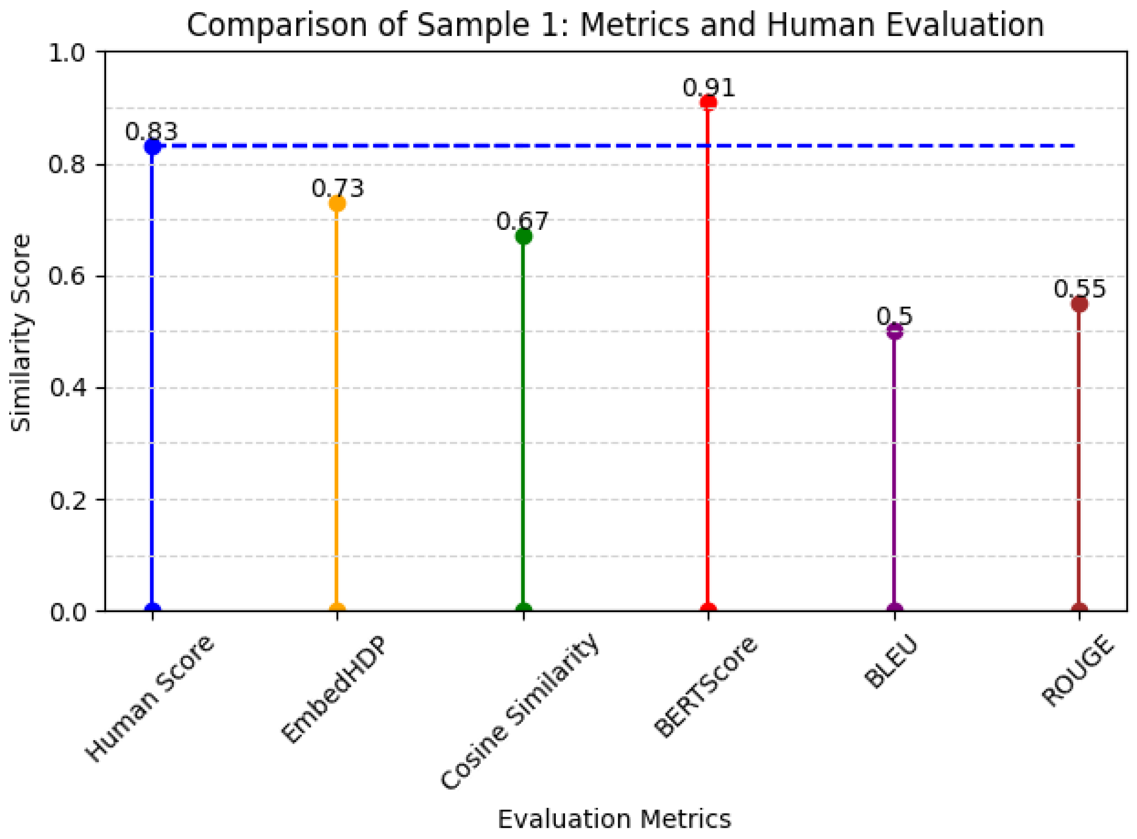 Healthcare 12 00367 g003