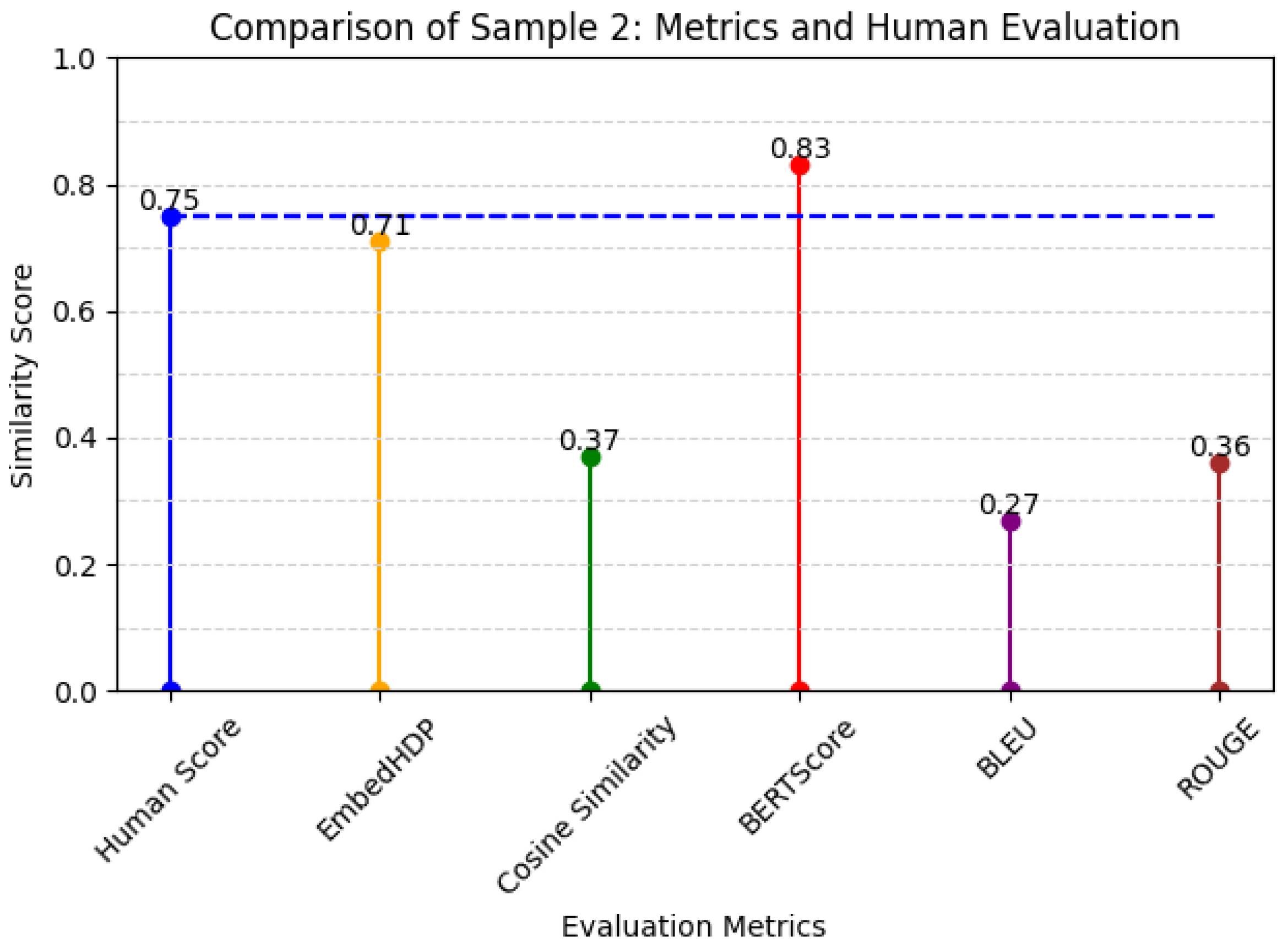 Healthcare 12 00367 g004