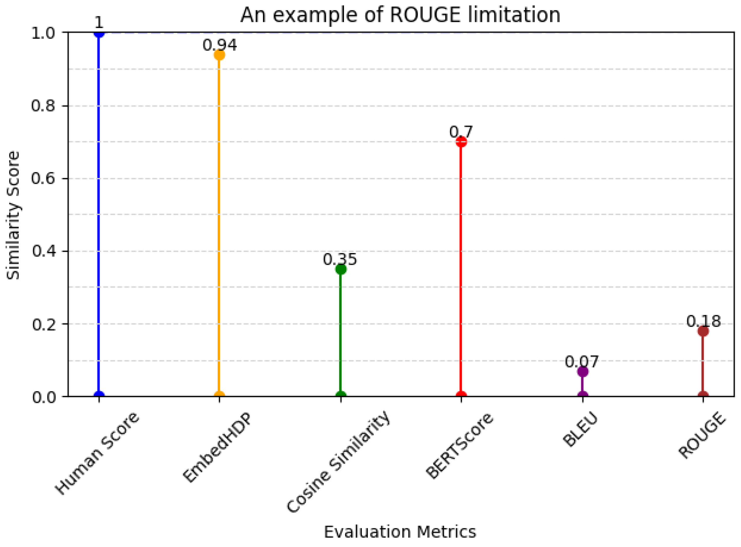 Healthcare 12 00367 g008