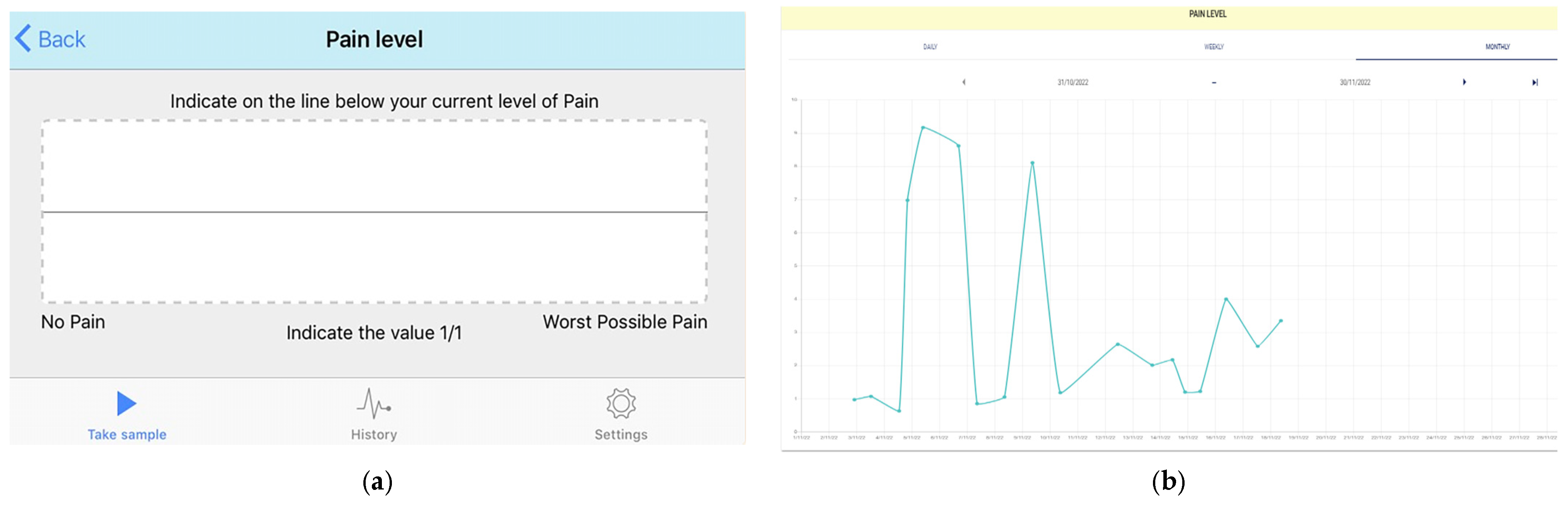 Healthcare 12 00392 g002