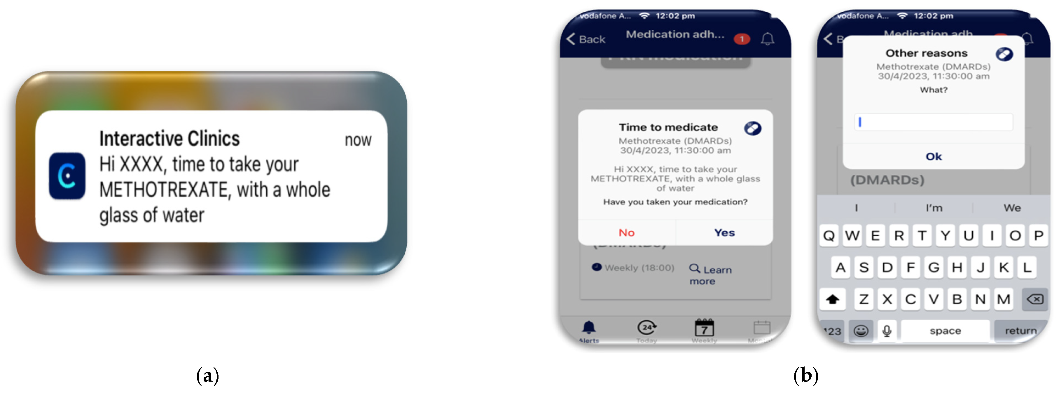 Healthcare 12 00392 g003