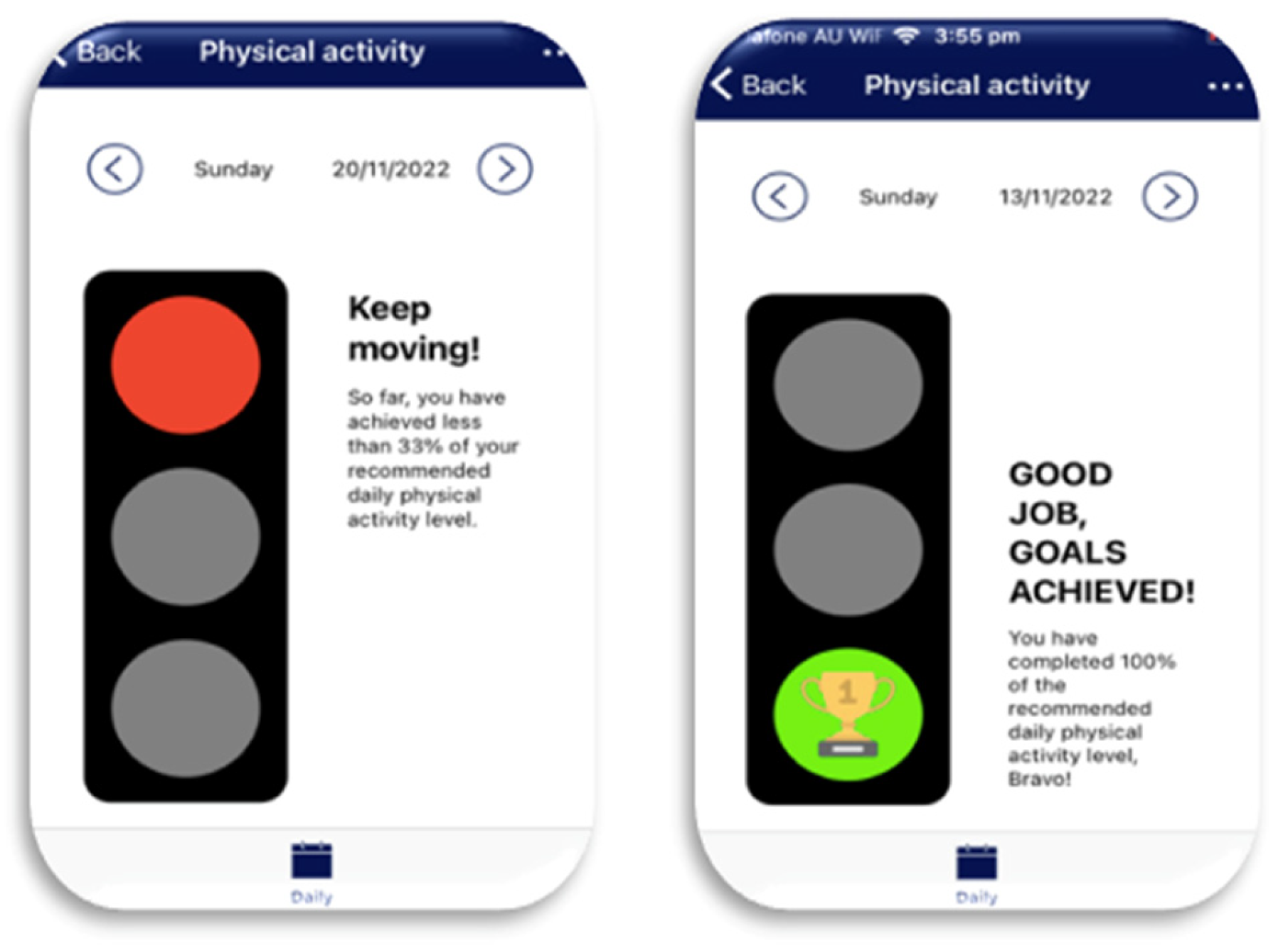 Healthcare 12 00392 g004