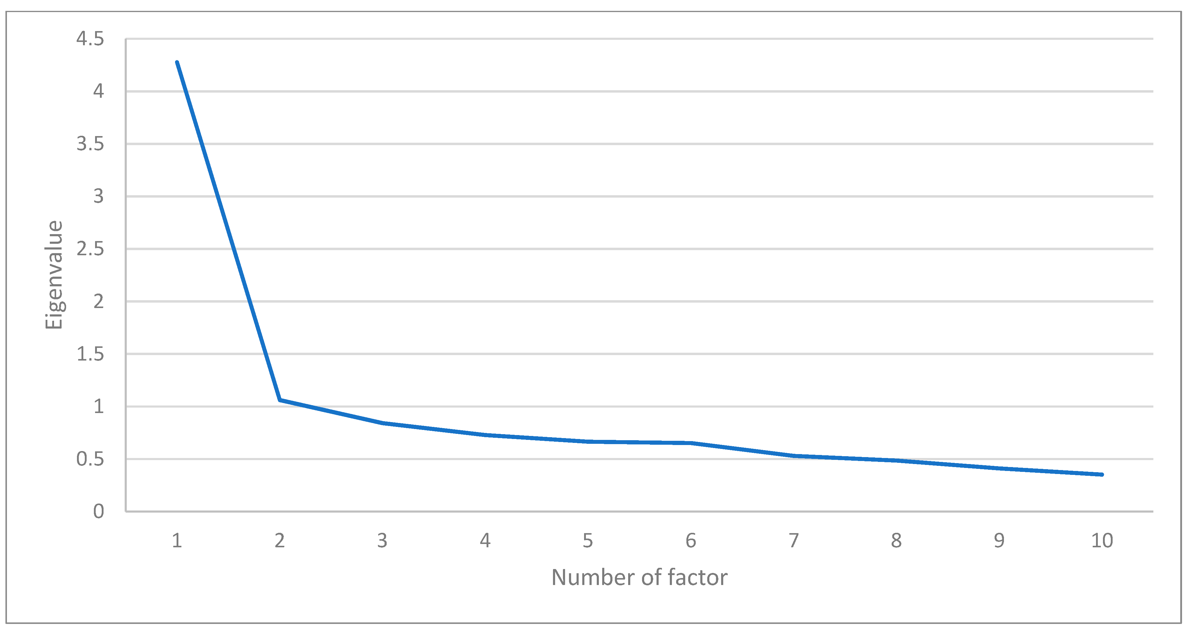Healthcare 12 00400 g002