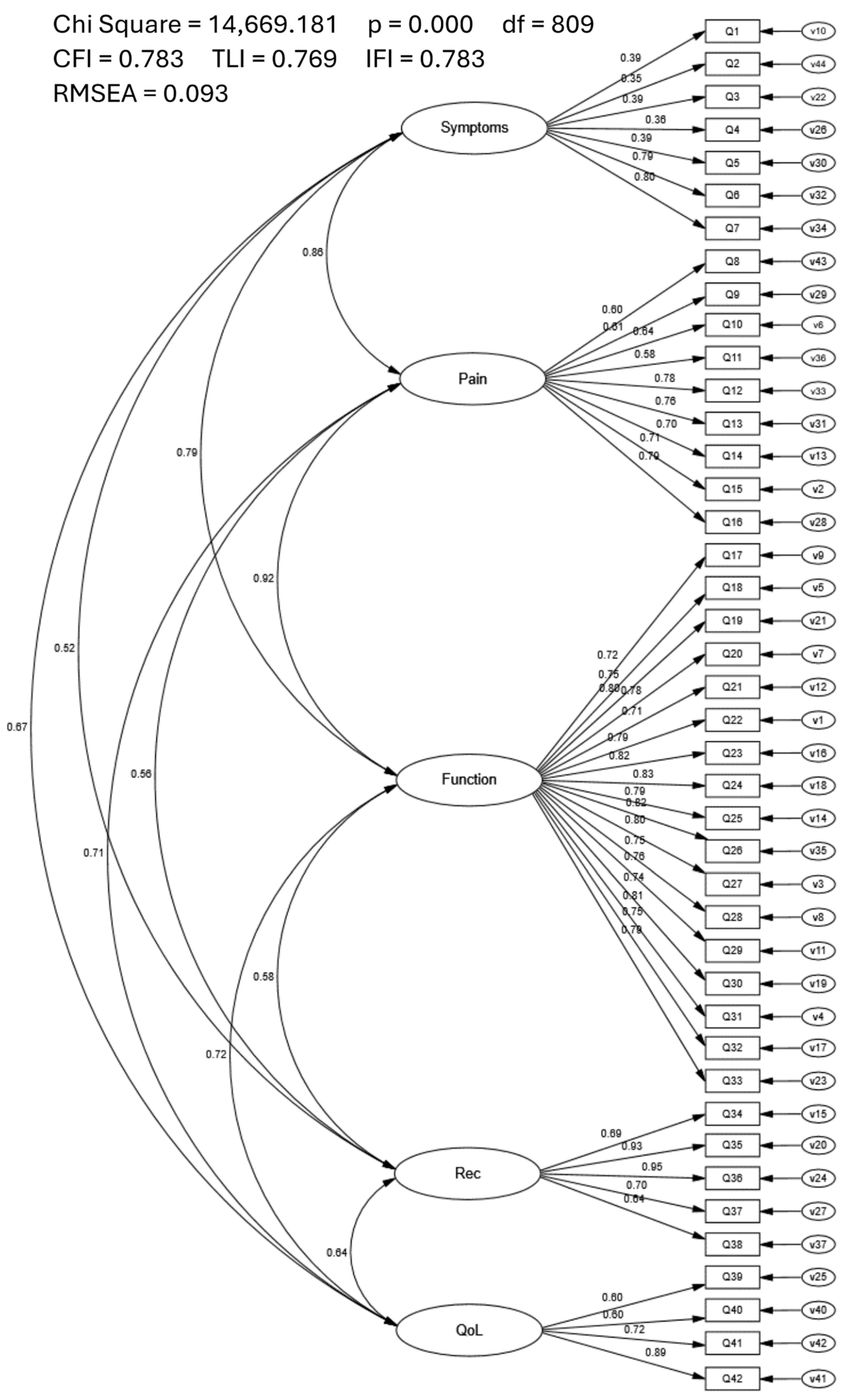 Healthcare 12 00414 g001